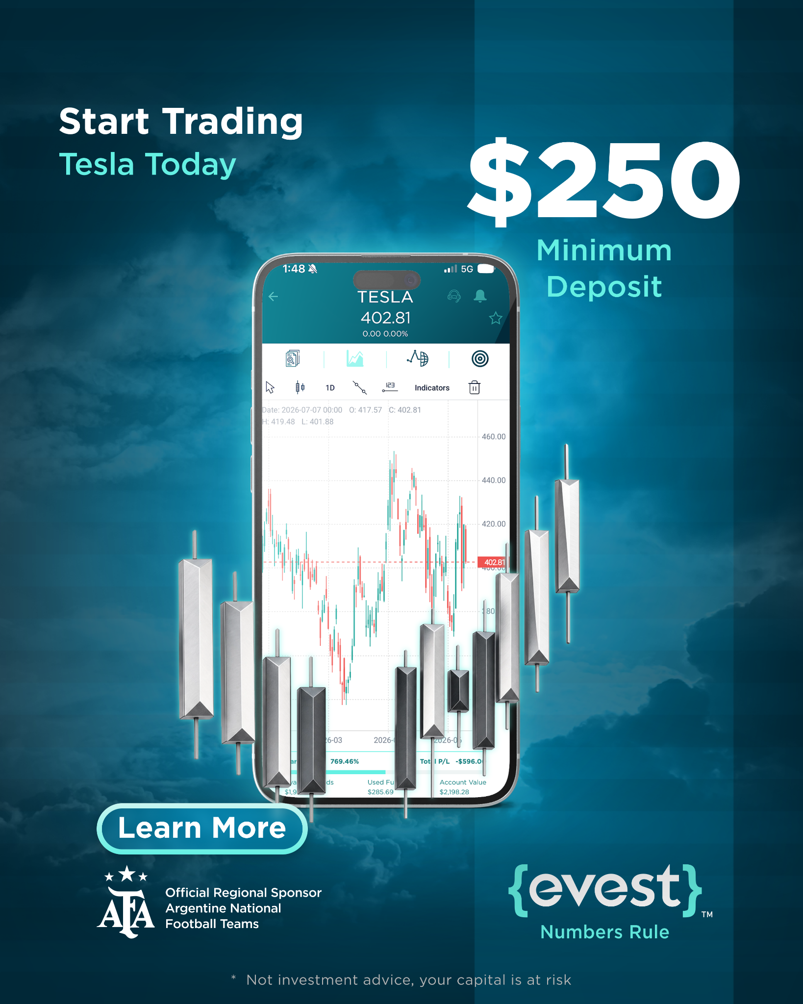 Evest Global Facebook ad