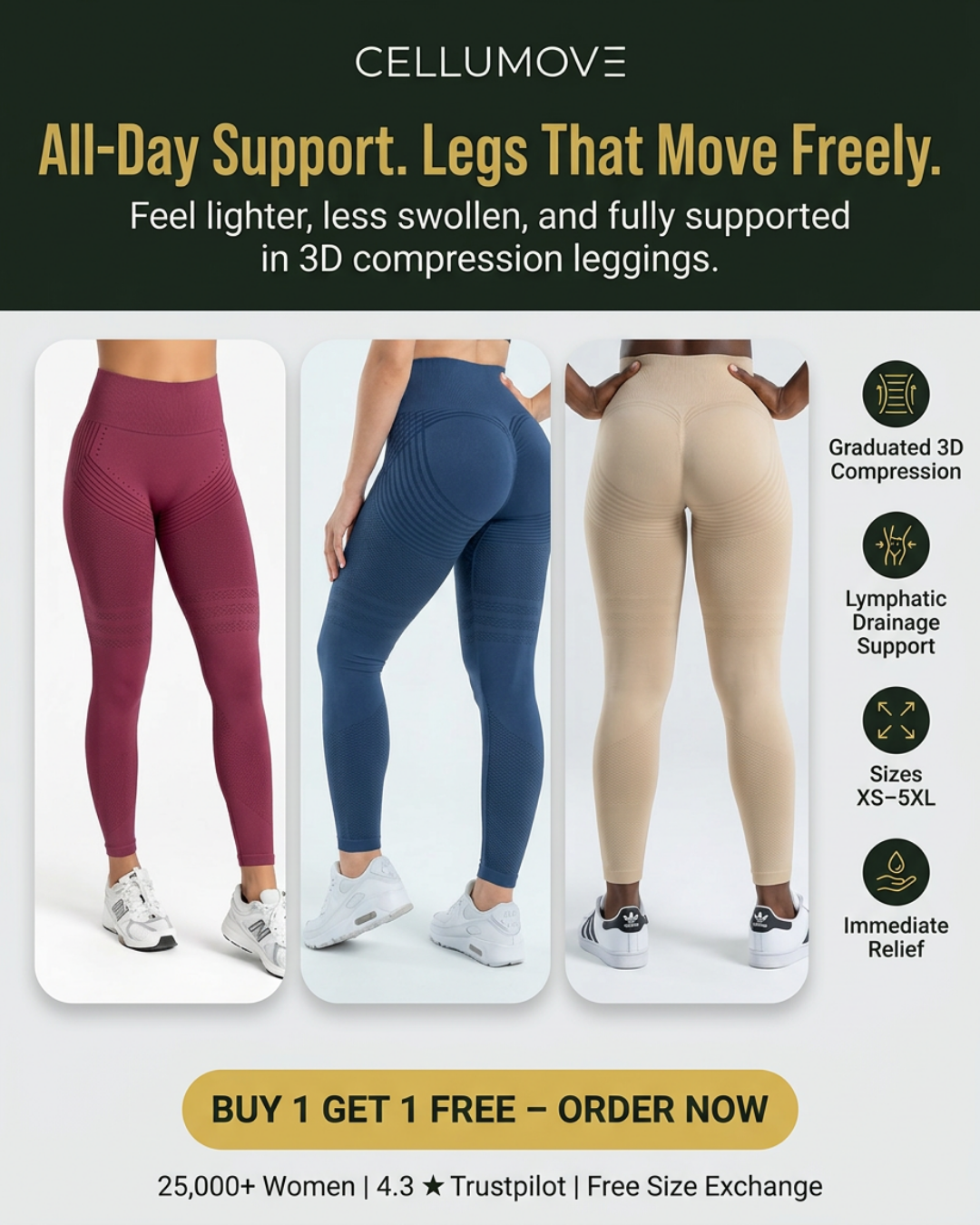 Cellumove UK Facebook ad