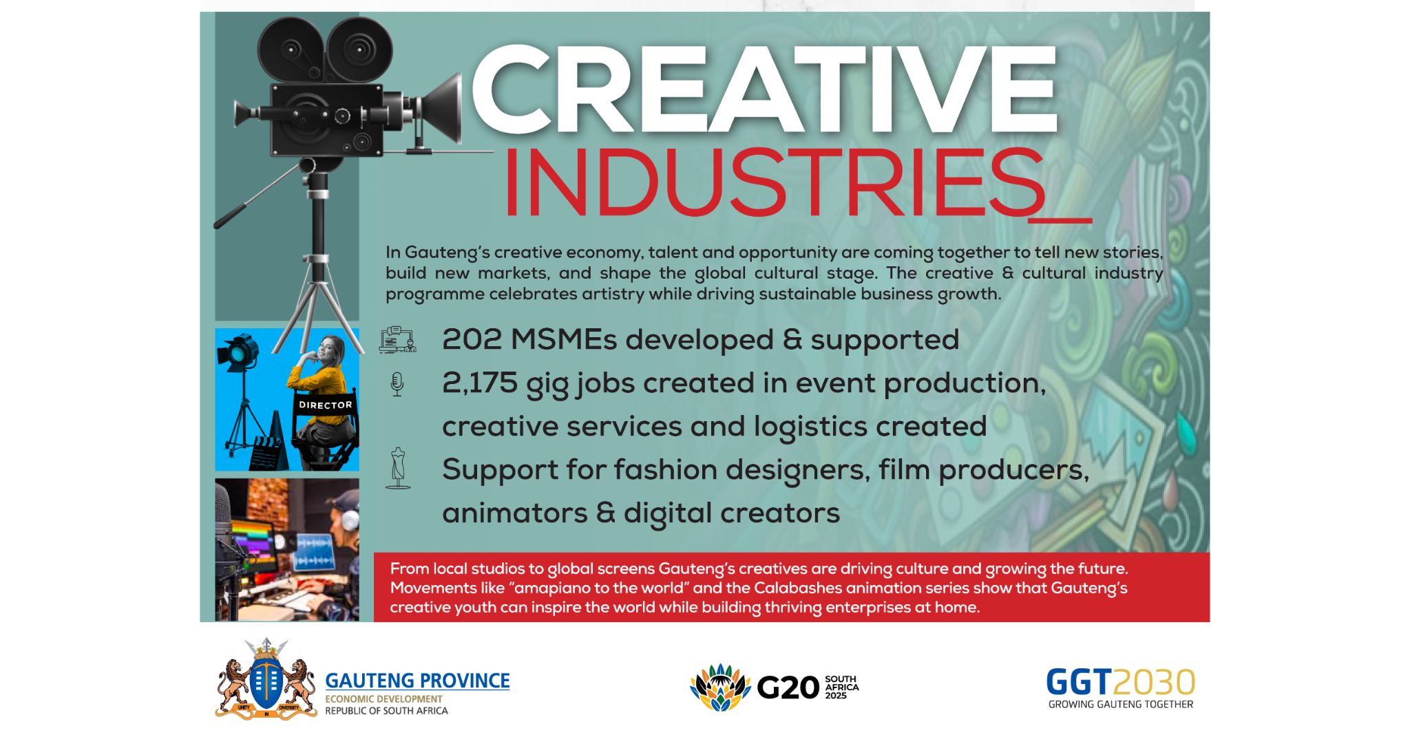 Gauteng Department of Economic Development Facebook ad: Creating Jobs, Building Growth