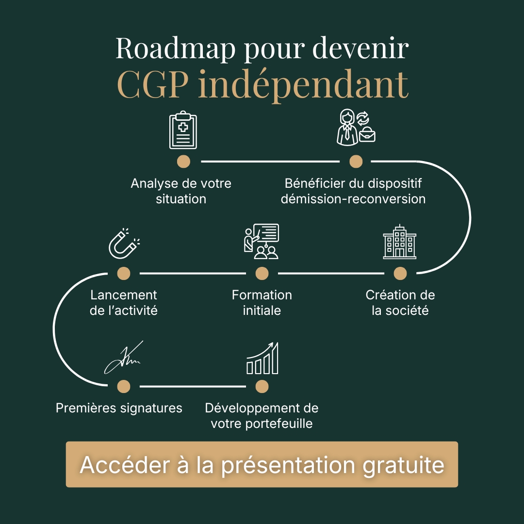 Groupe Evolve Facebook ad