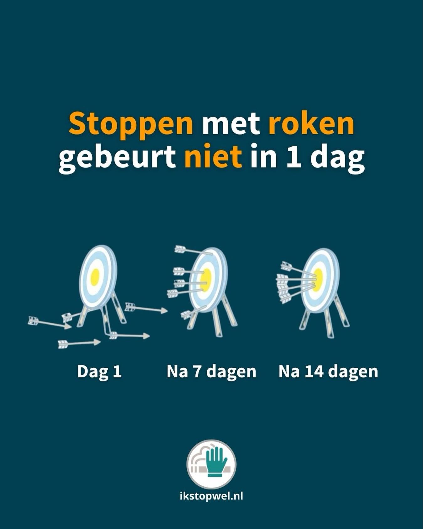 Ikstopwel.nl Facebook ad