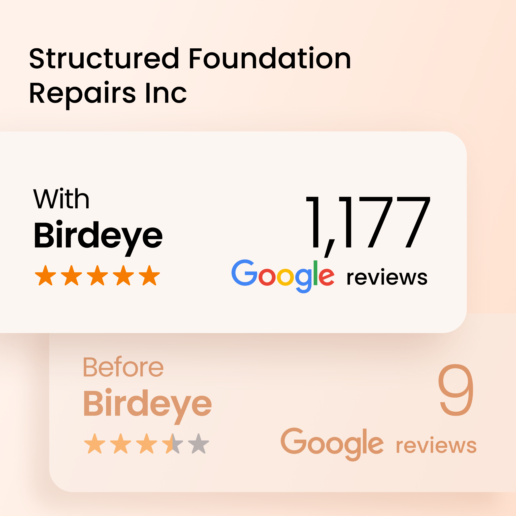 Birdeye Facebook ad from Jul 10, 2026