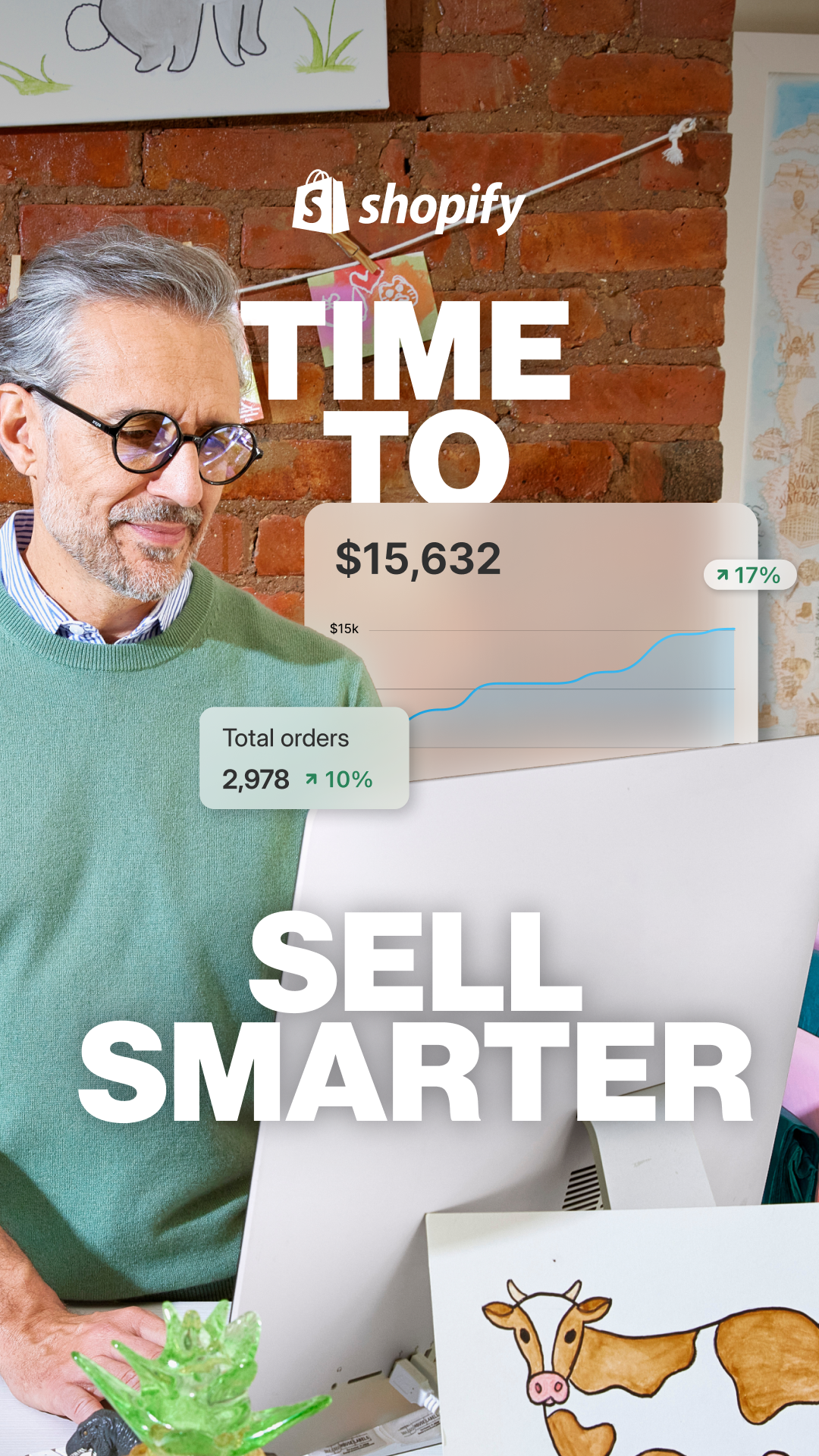 Shopify Facebook ad