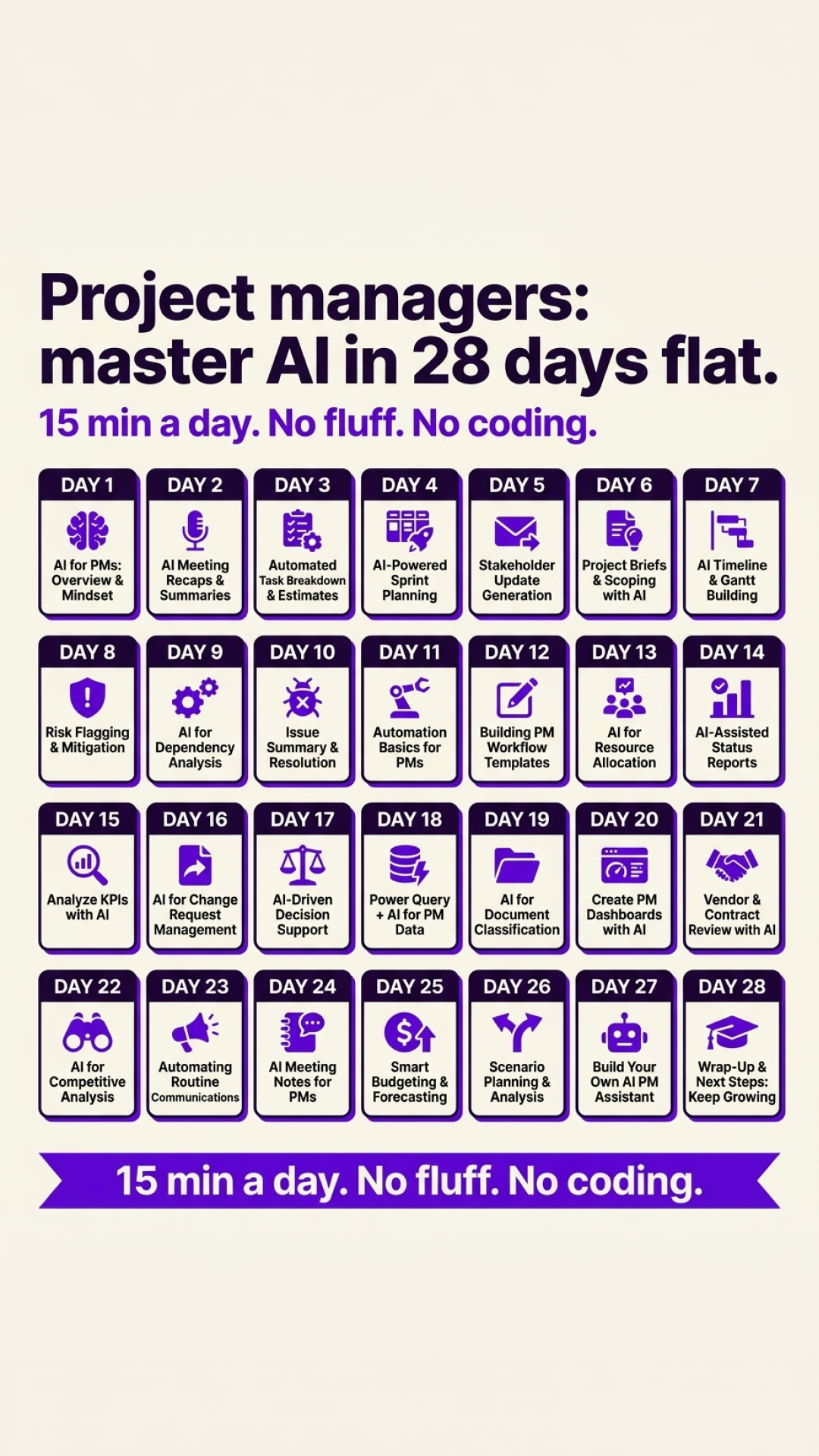 AI Made Simple Facebook ad