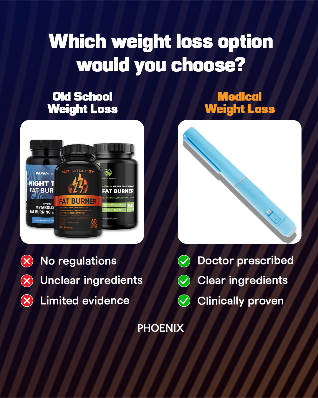 Phoenix Canada Facebook ad