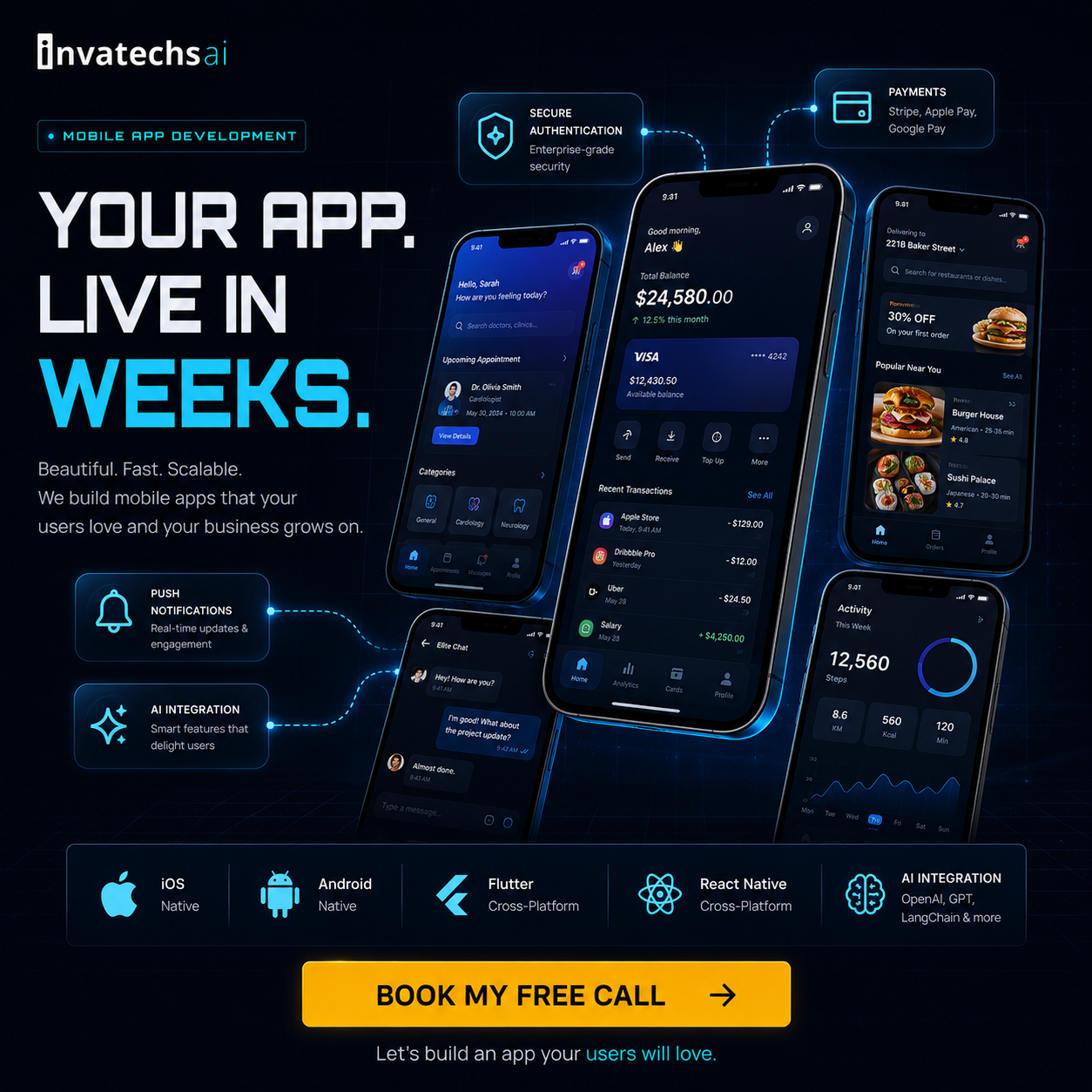 Invatechs Software Facebook ad: Book a Free Software Consultation