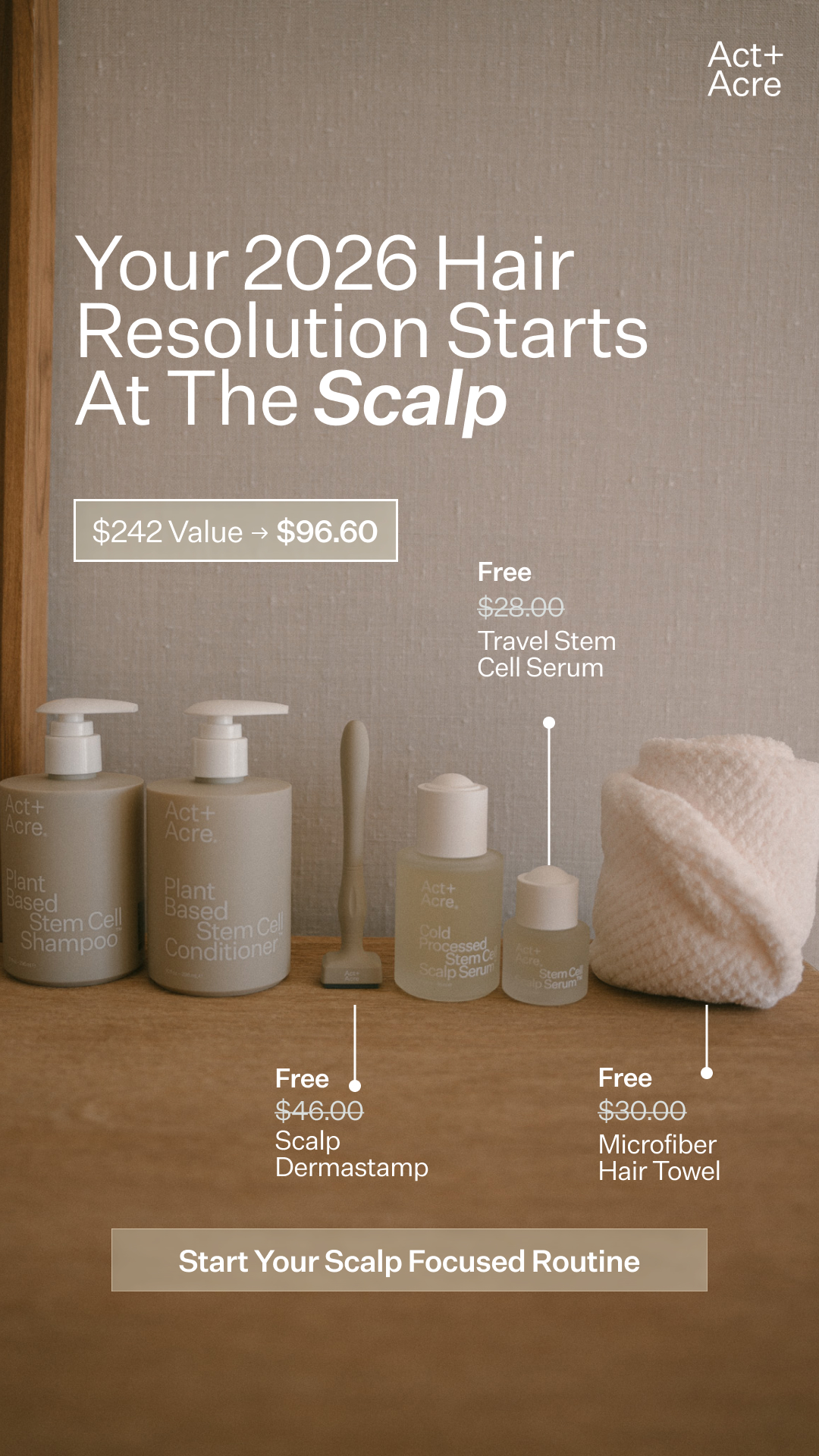 ActandAcre Facebook ad