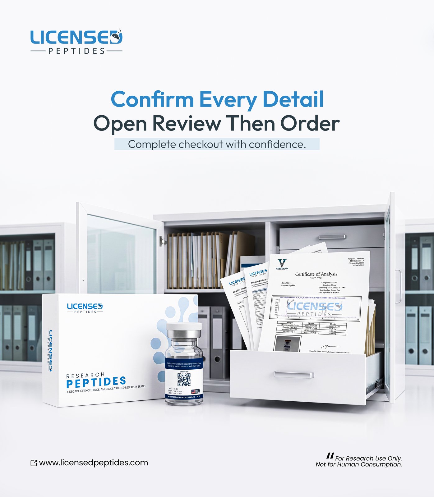 Licensed Research Labs Facebook ad: 6X Tested, HPLC-Verified Peptides