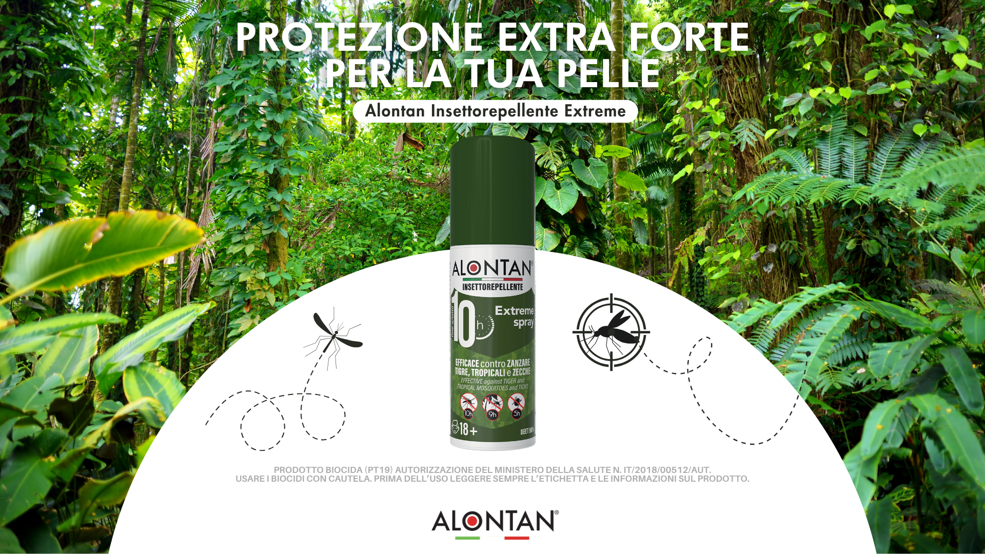 Alontan Facebook ad from Jun 2, 2026