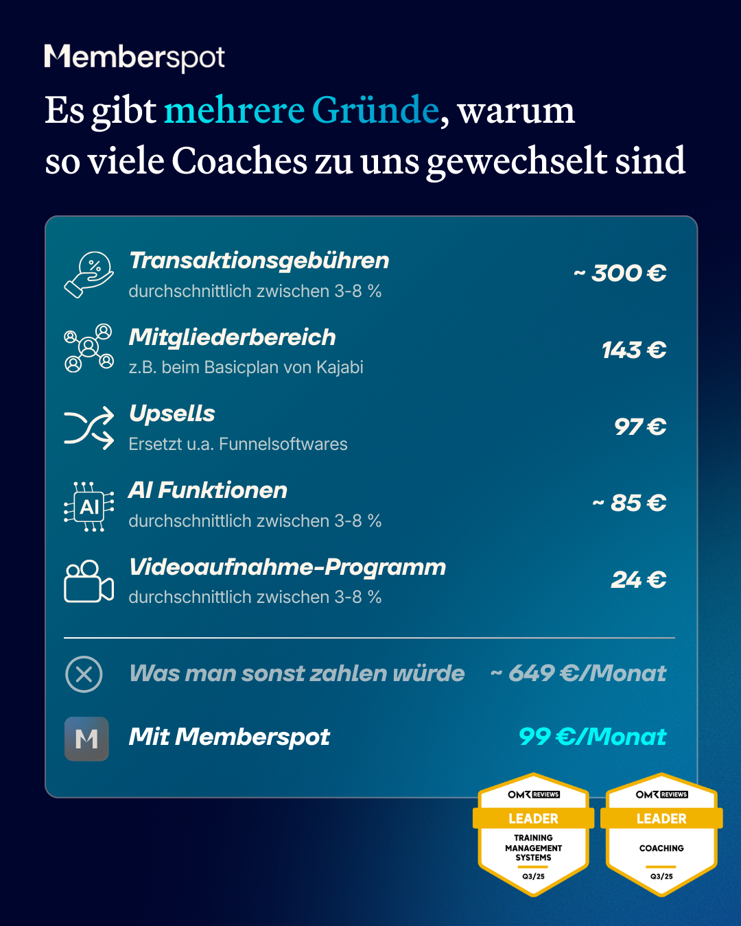 Memberspot GmbH Facebook ad