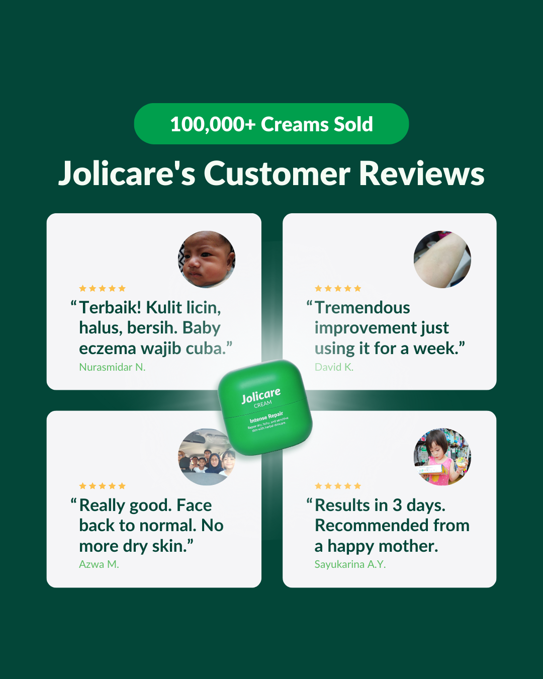 Jolicare - Repair Dry, Itchy & Sensitive Skin Facebook ad