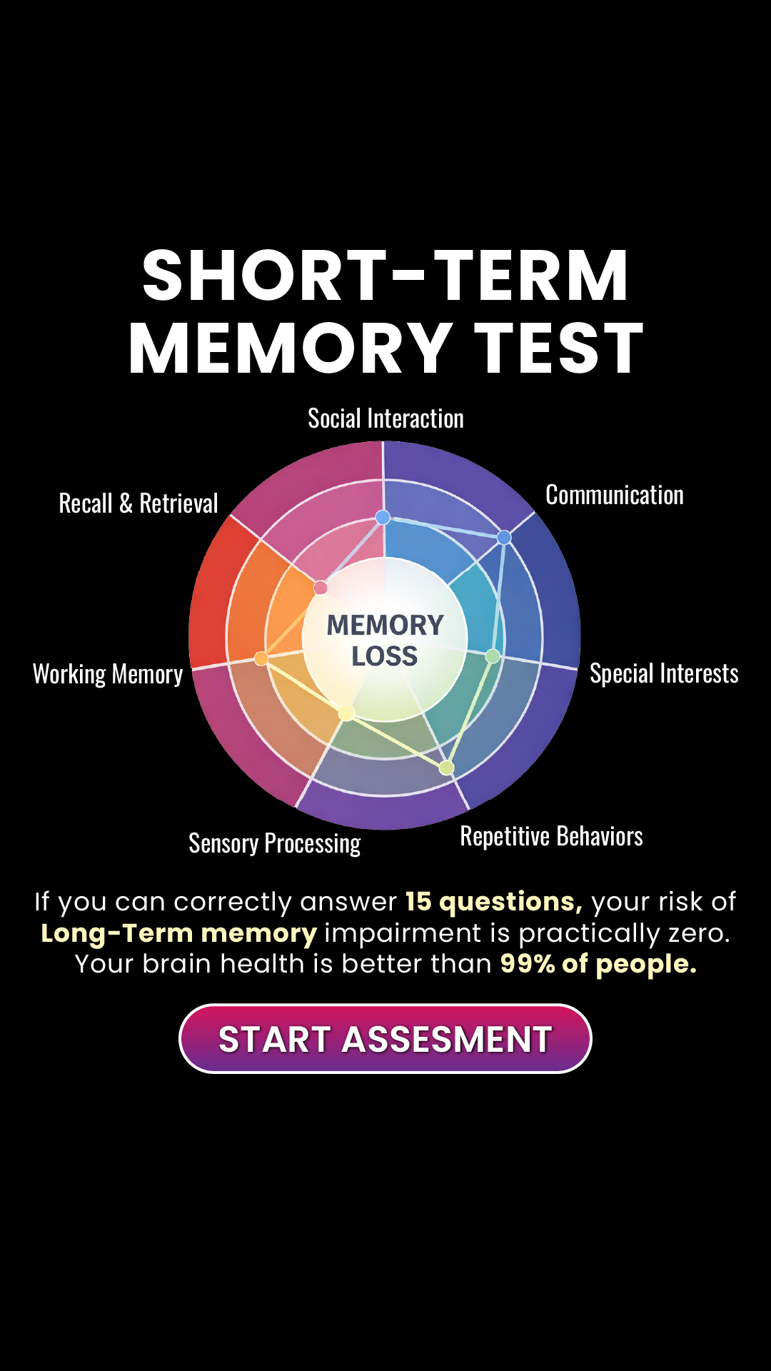 Yourselfirst: Mental Balance Facebook ad