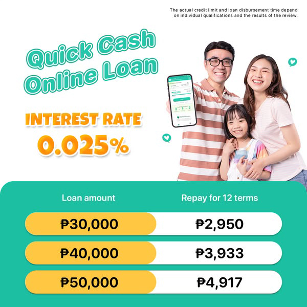 Mega Peso Facebook ad: Mega Peso-PesoCash&Lending App