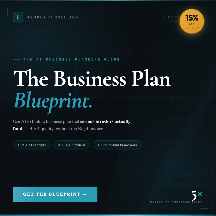 Hybrid Tec Facebook ad: Most business plans never make it past page…