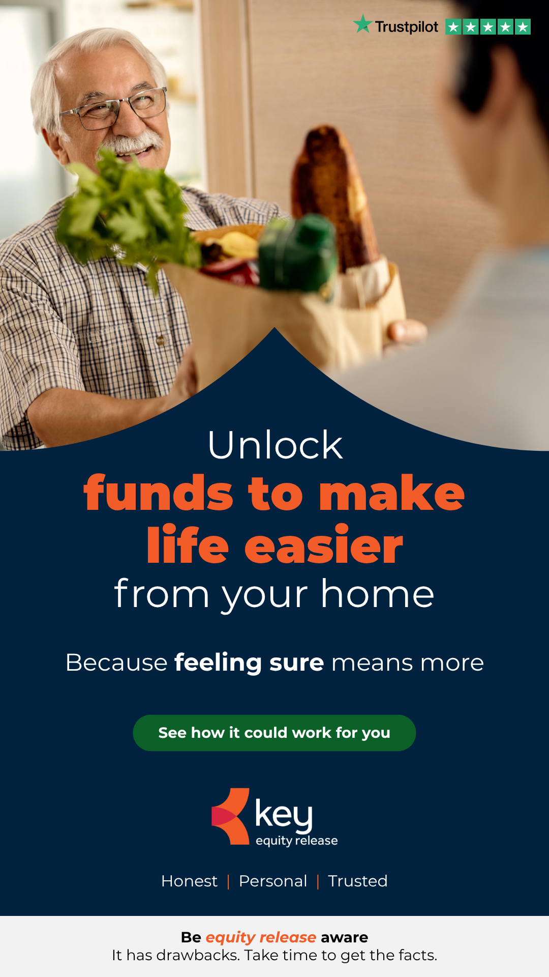 Key Facebook ad