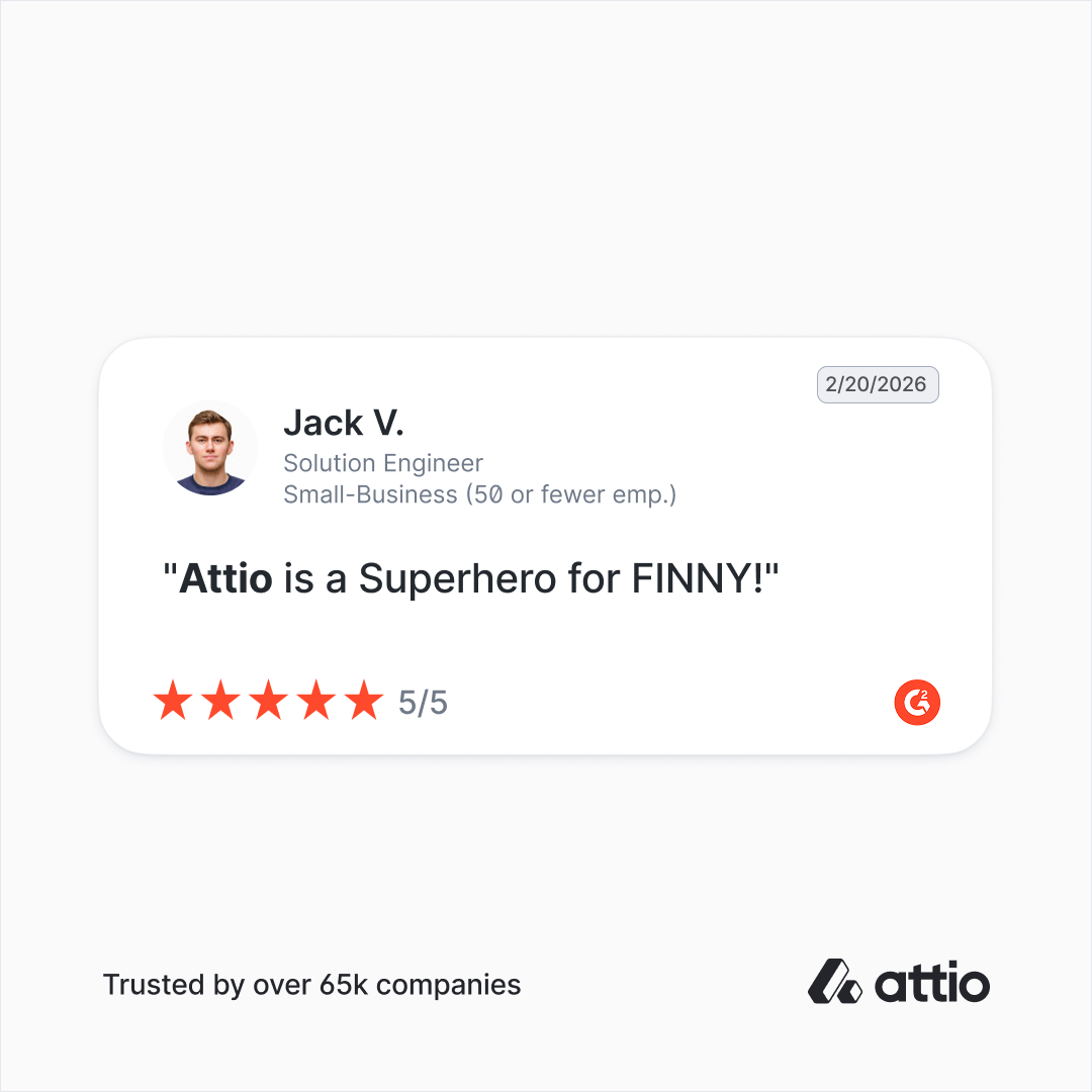 Attio Facebook ad