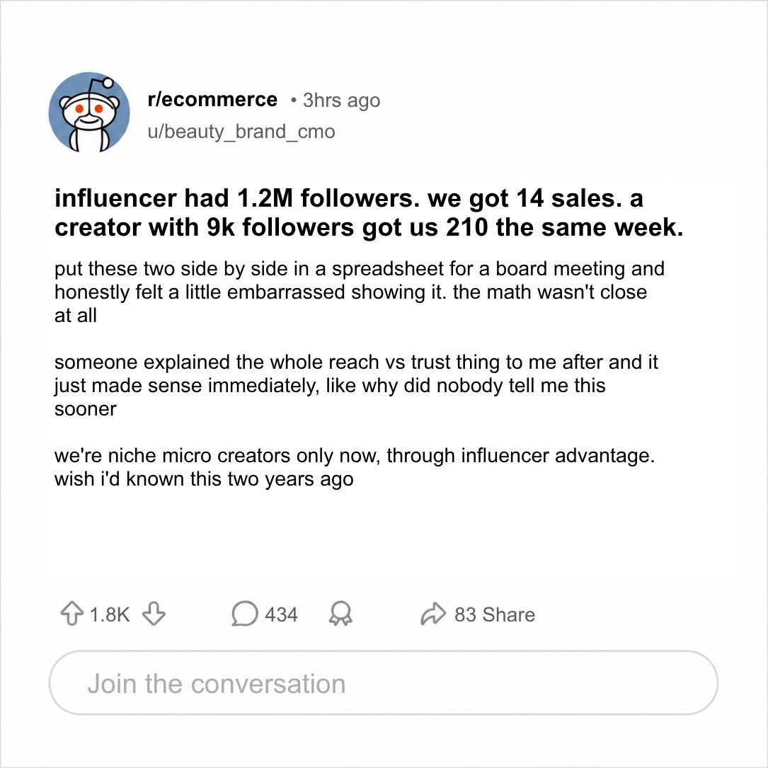 Influencer Advantage Facebook ad