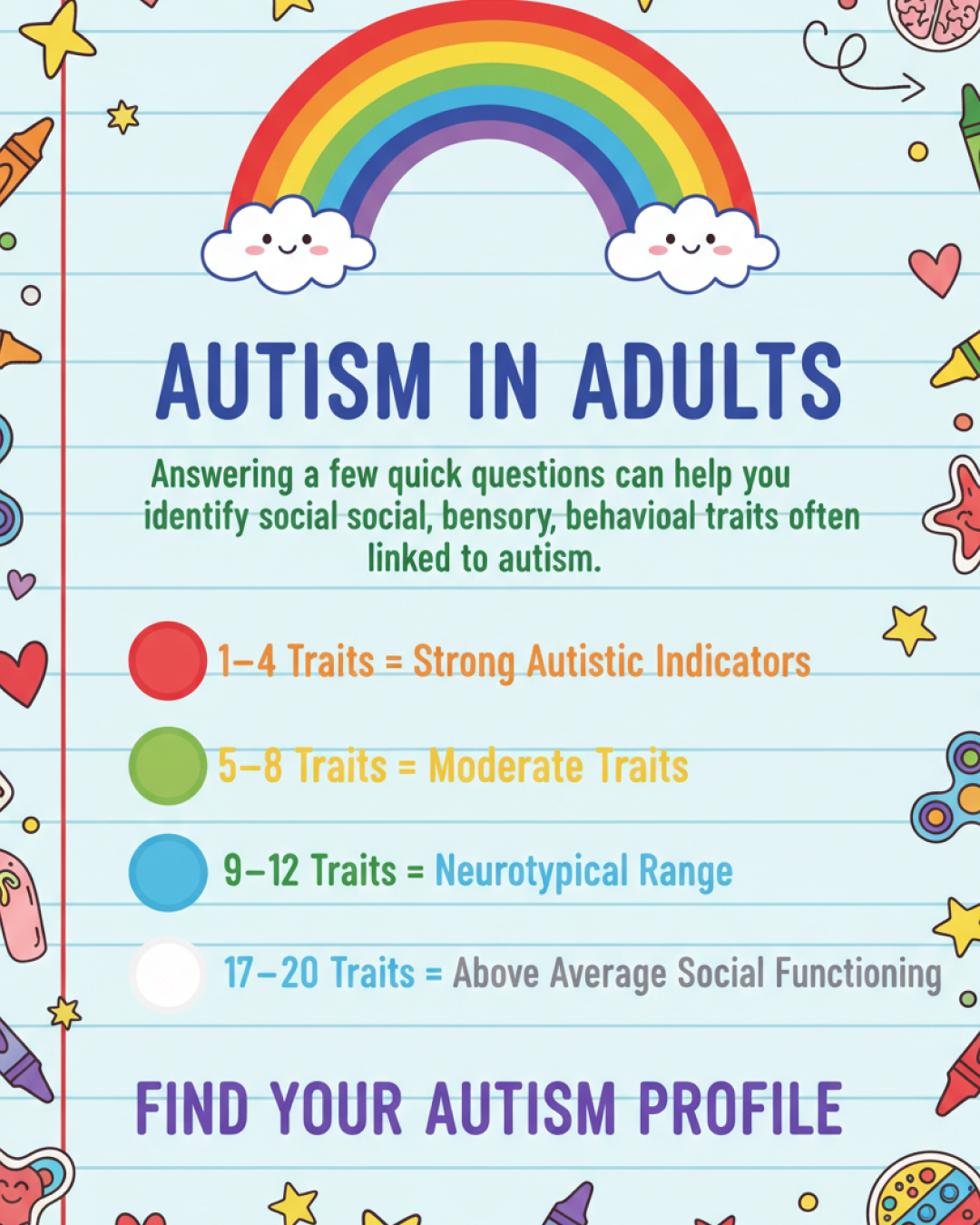 Personality Test: Created by Experts  Facebook ad