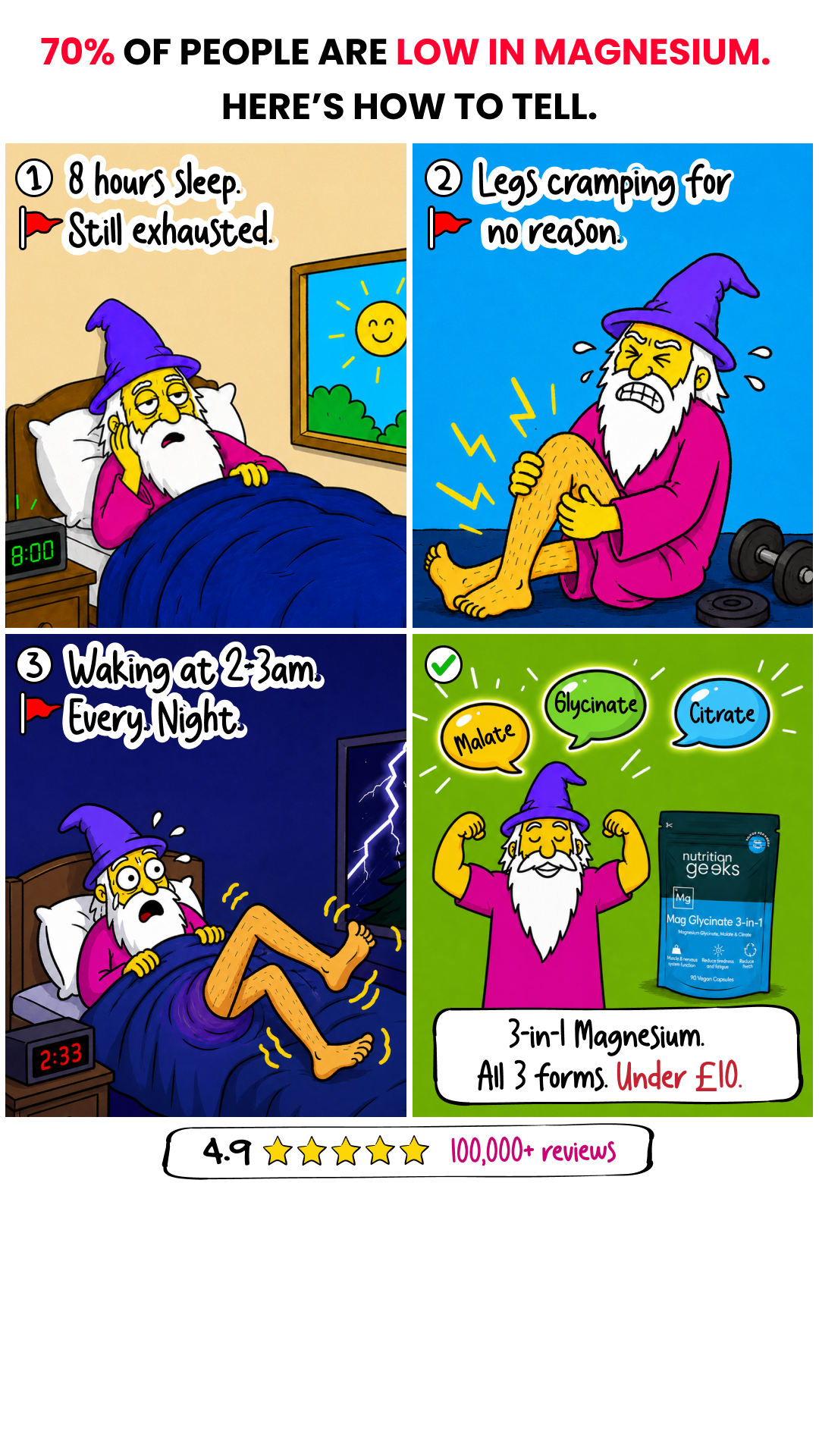 Nutrition Geeks Facebook ad