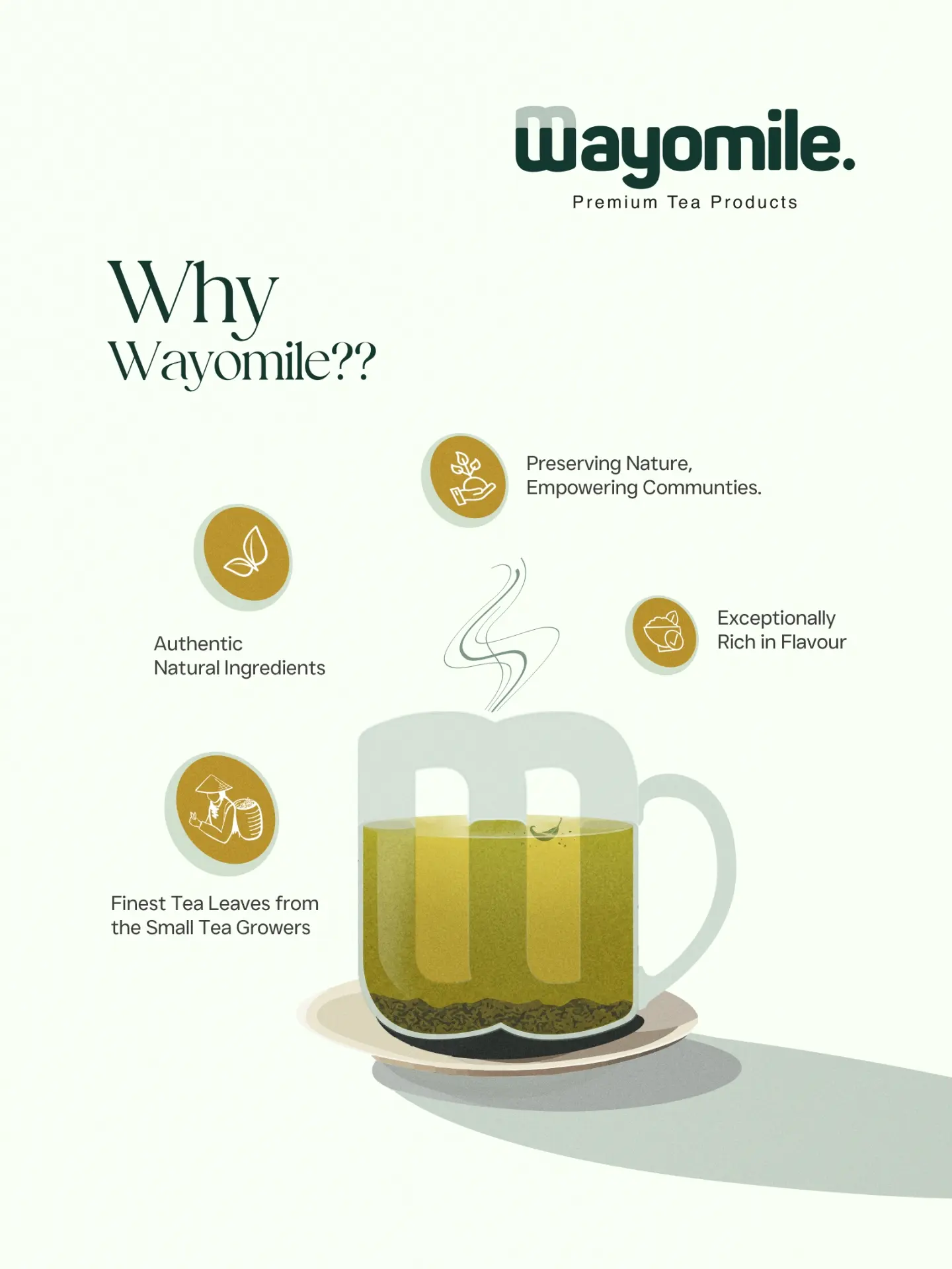 Wayomile Facebook ad: Wayomile Premium Tea - Because every great day…