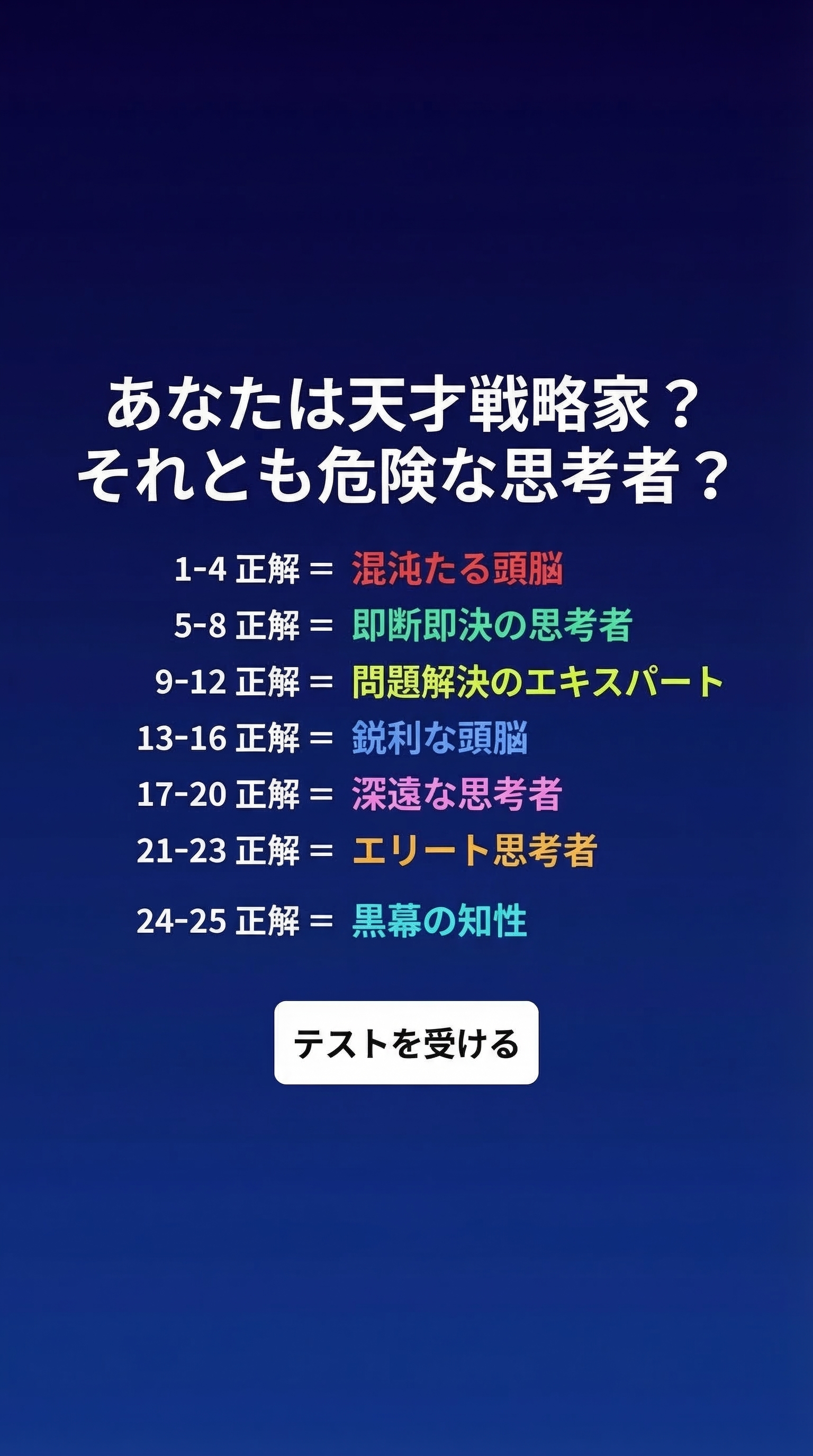 International IQ test Facebook ad