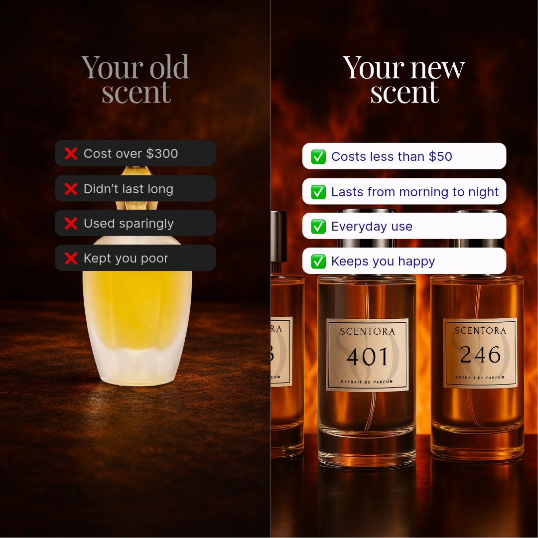 Scentora Fragrances Facebook ad
