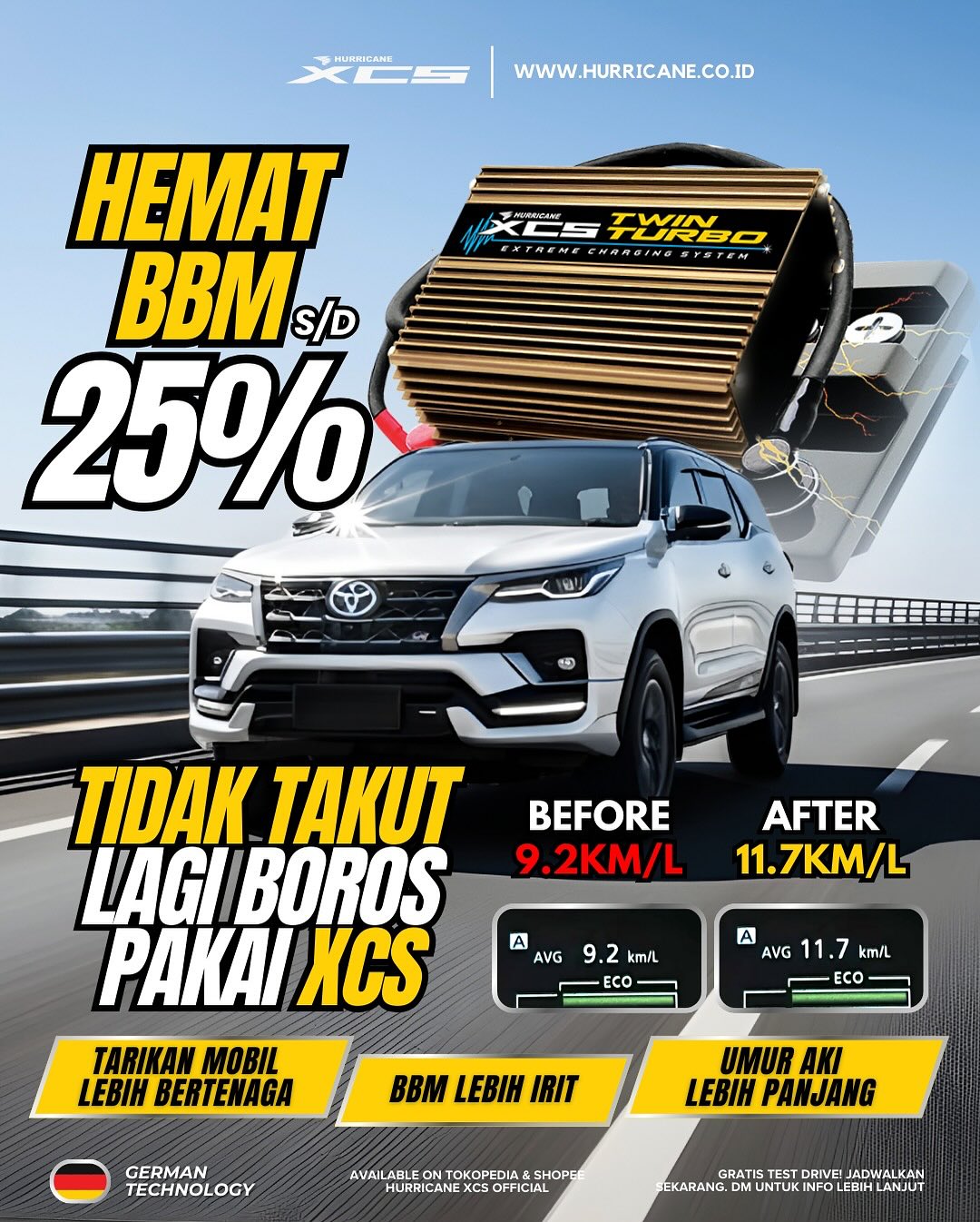 Hurricanexcscenter Facebook ad: Fortuner performanya jadi makin gila-gilaan setelah…