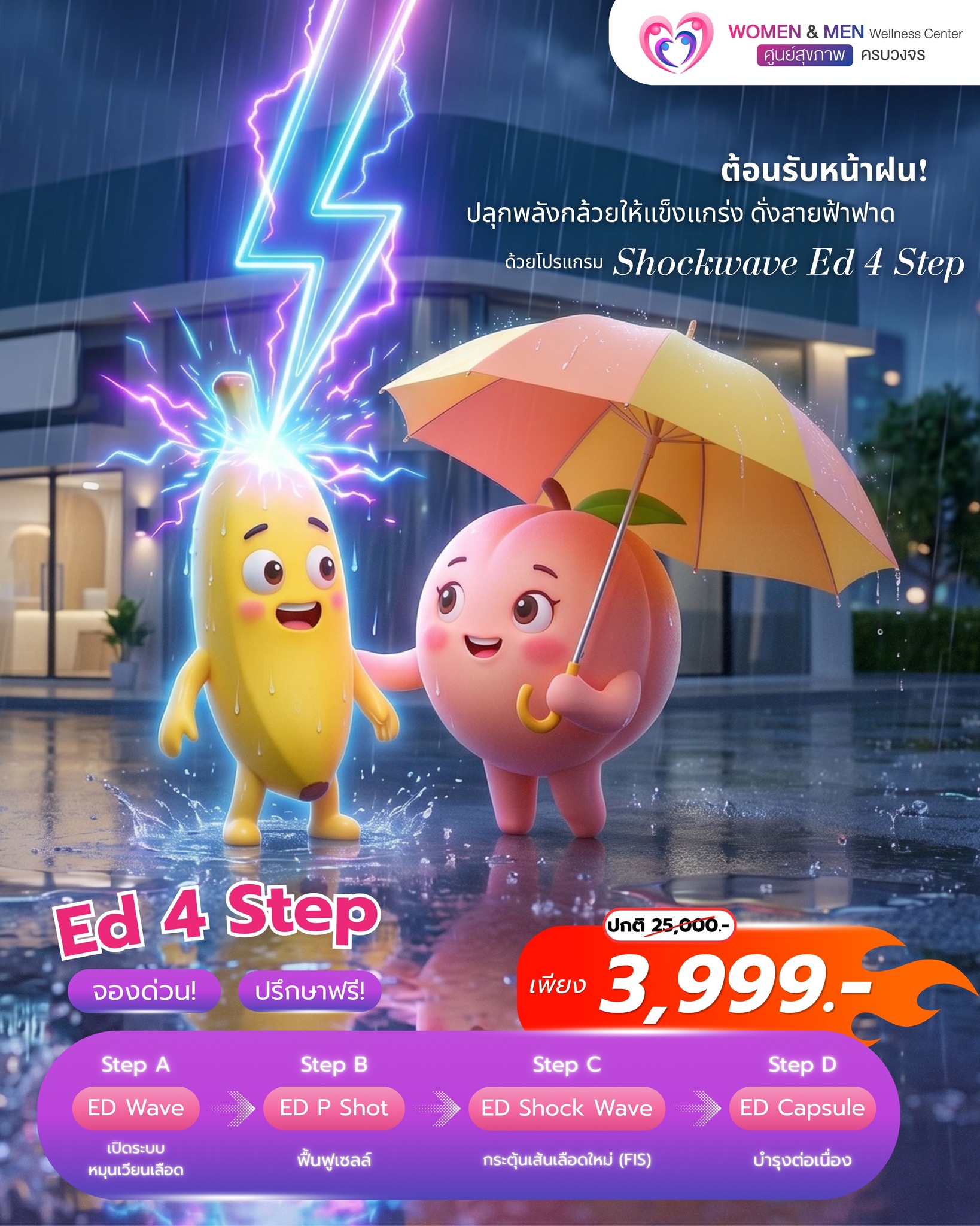Women & Men wellness center ศูนย์สุขภาพครบวงจร Facebook ad