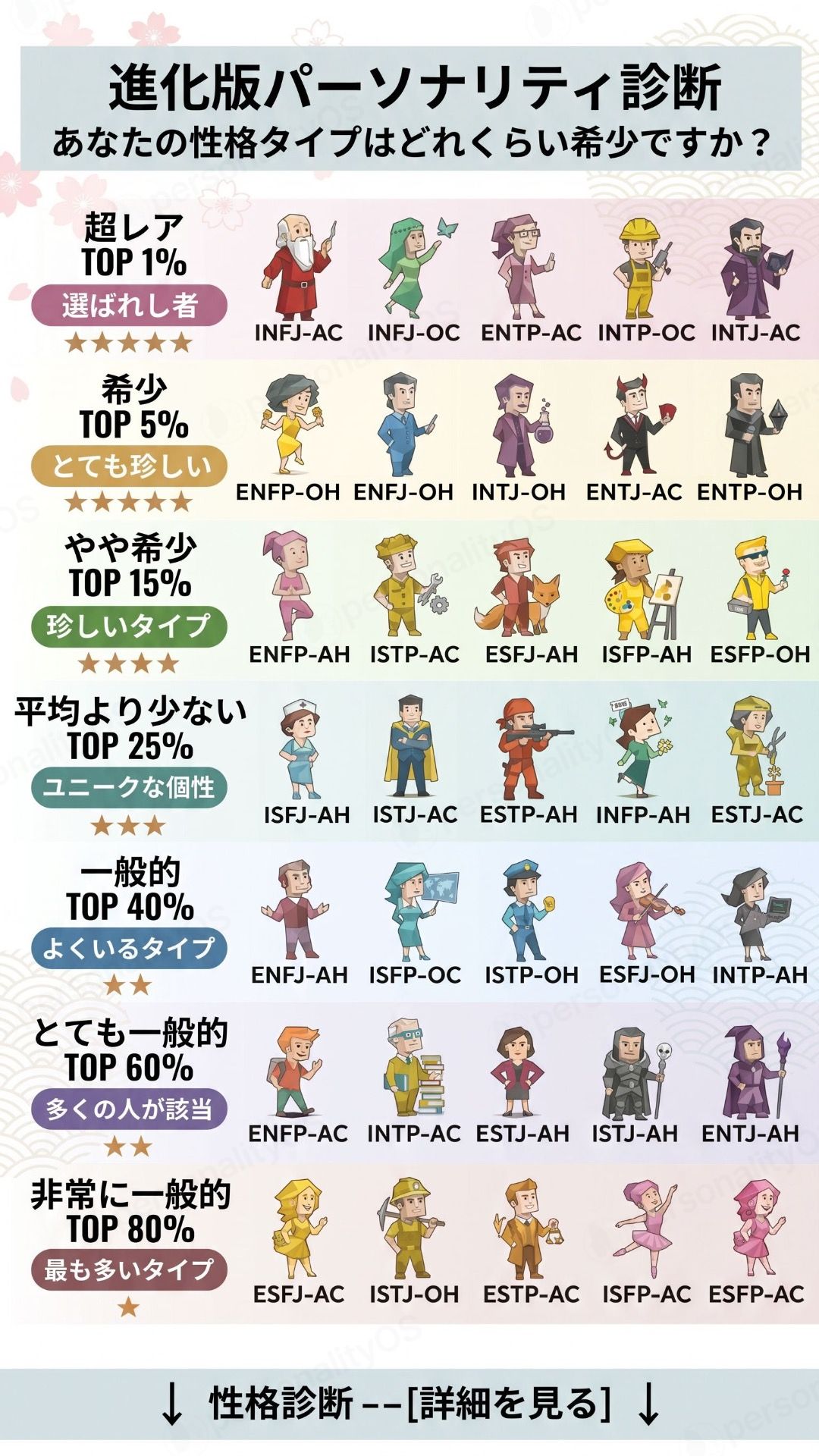 Hot Personality Test Facebook ad: 「あなた、実は小悪魔タイプかもしれません」