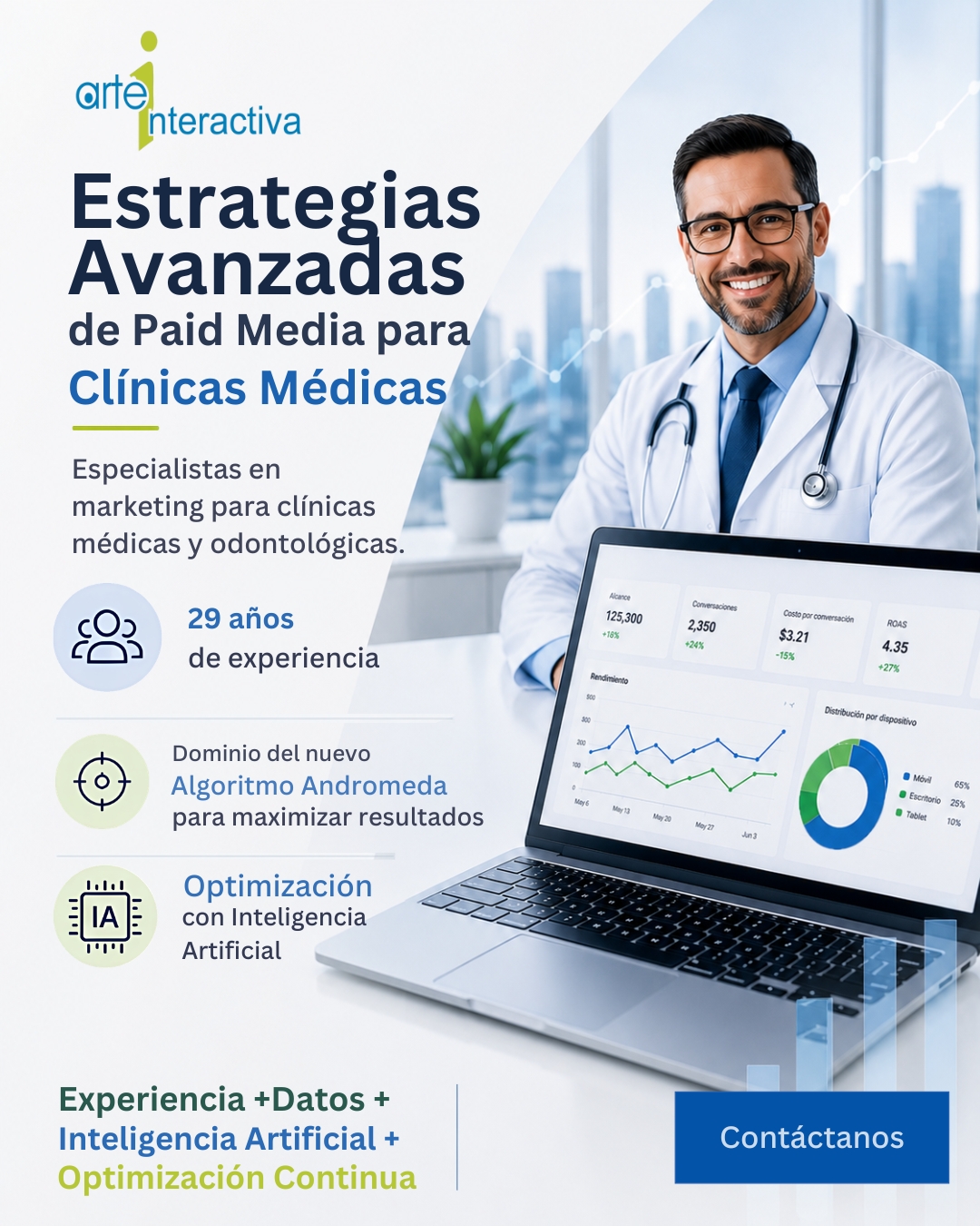Arte Interactiva Facebook ad: ¿Tu clínica no vende como debería?
