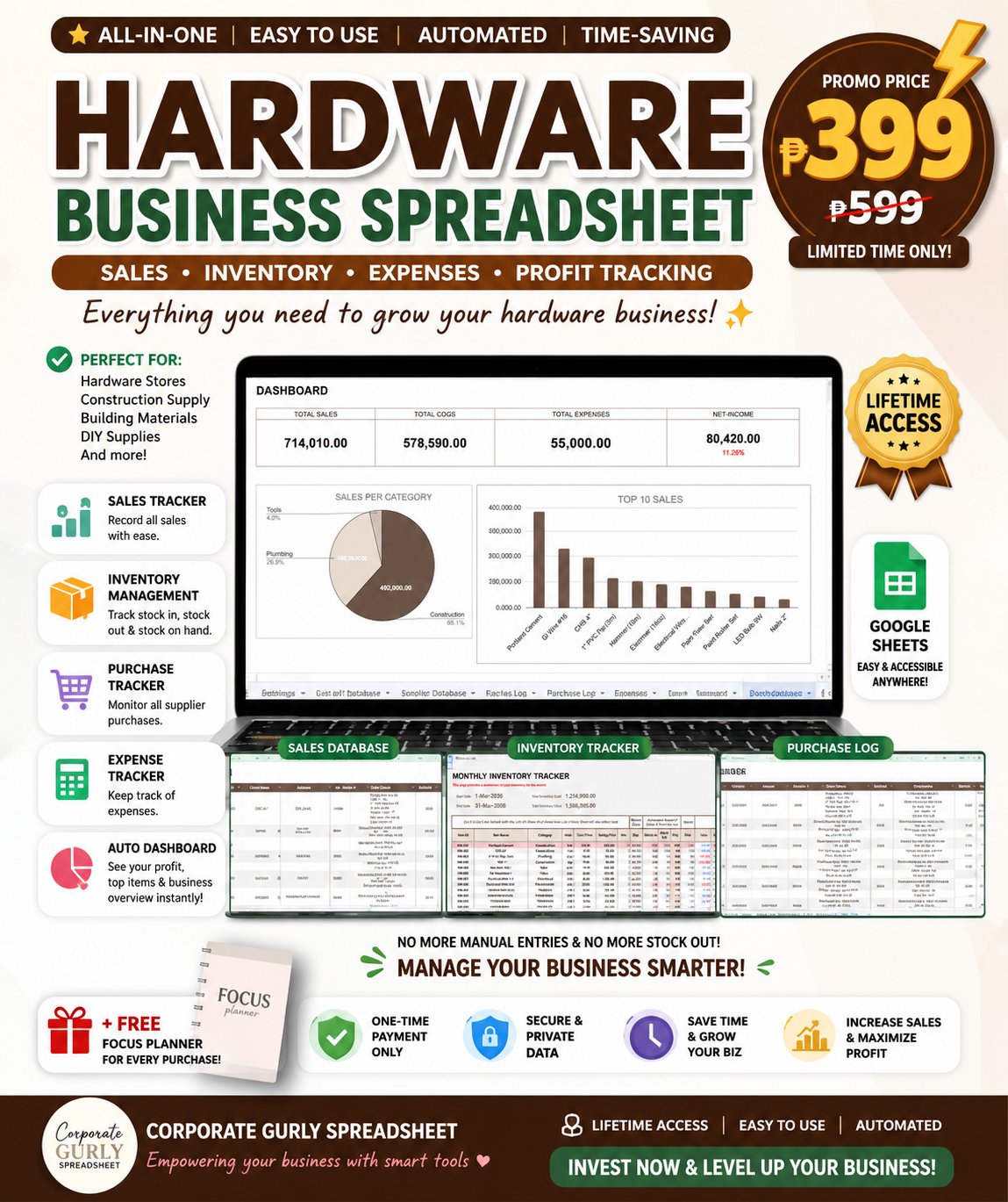 Corporate Gurly Spreadsheet Facebook ad