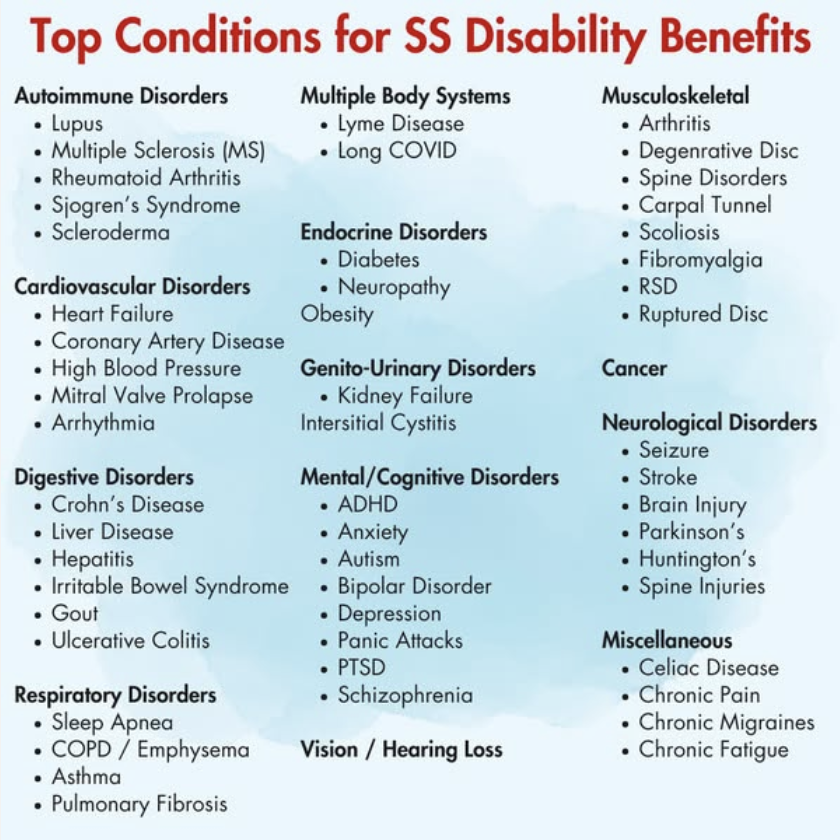 Disability Assistance Facebook ad: Apply for disability benefits
