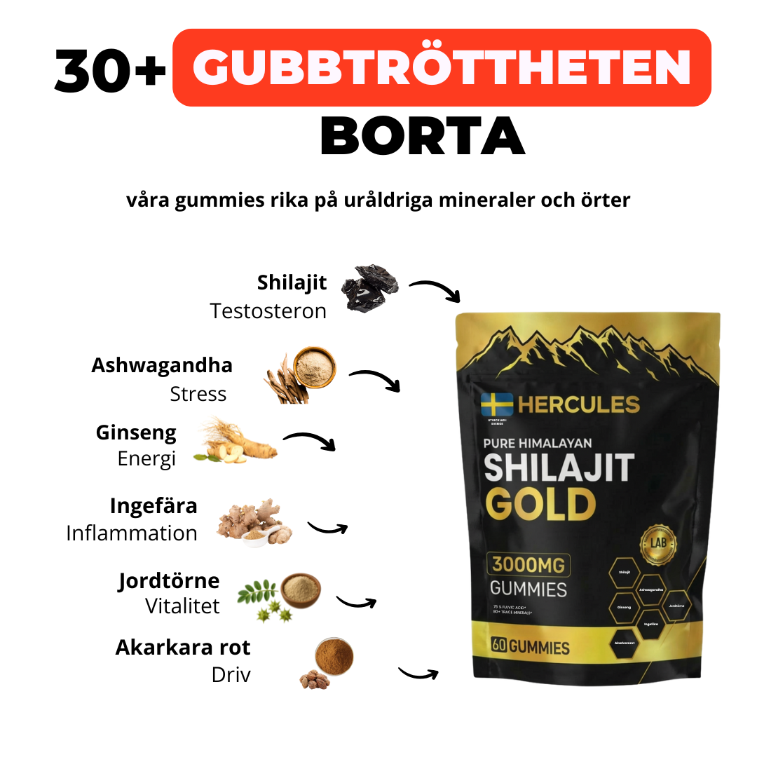 Ernst Nordström Facebook ad: Du kommer bara ångra att du inte börjat tidigare