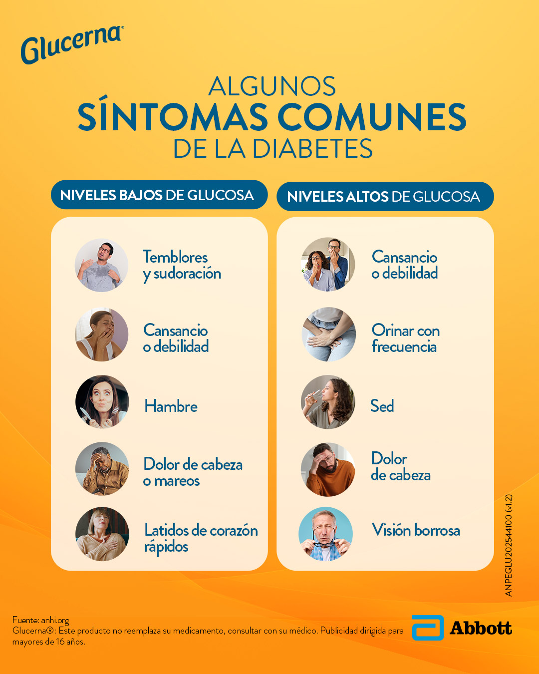 Glucerna Latinoamérica Facebook ad