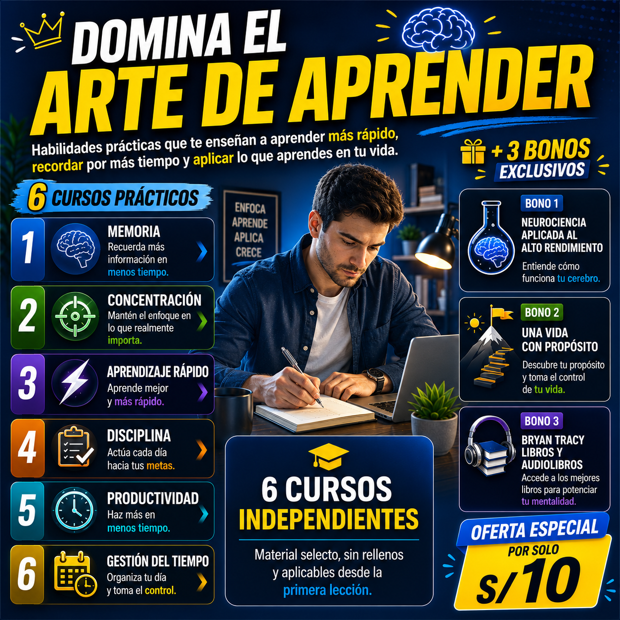 Universidad de la Mente Facebook ad: Obtén ahora!