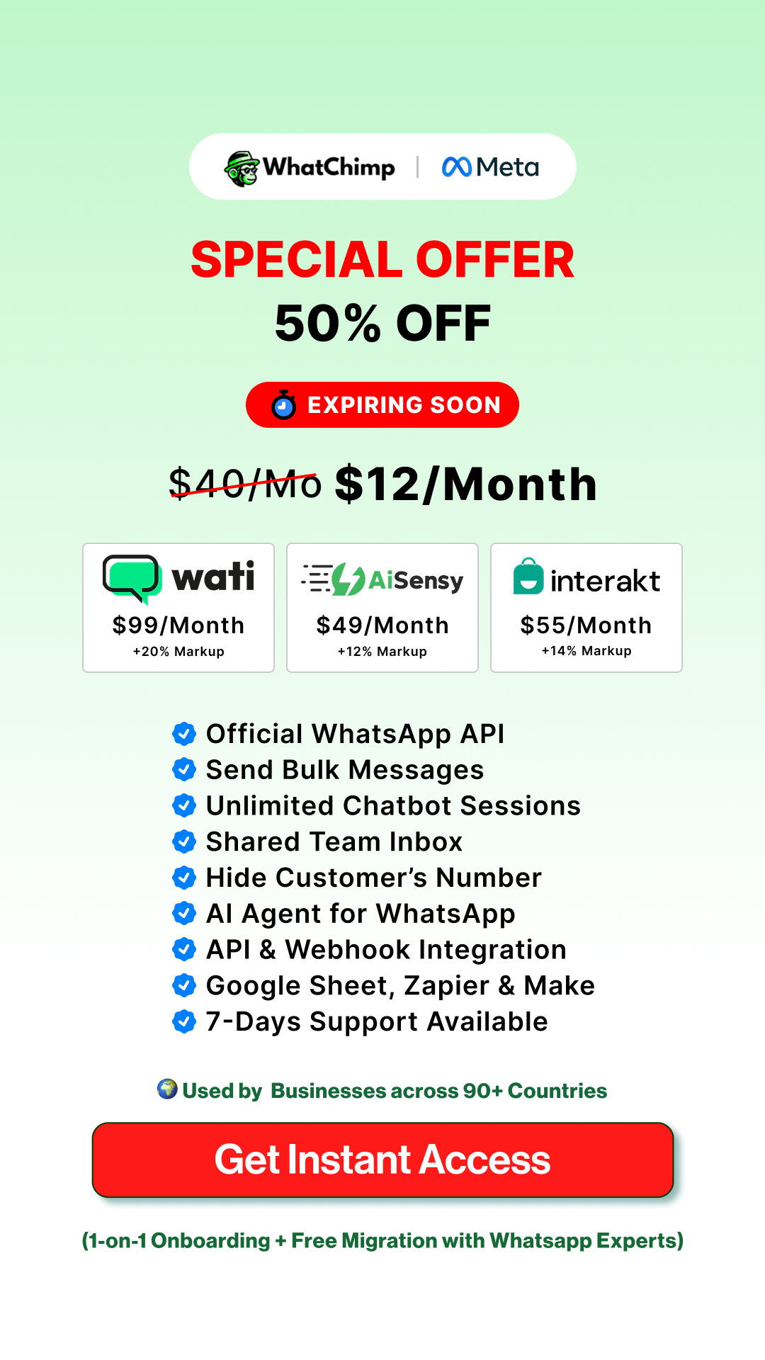 WhatChimp Facebook ad