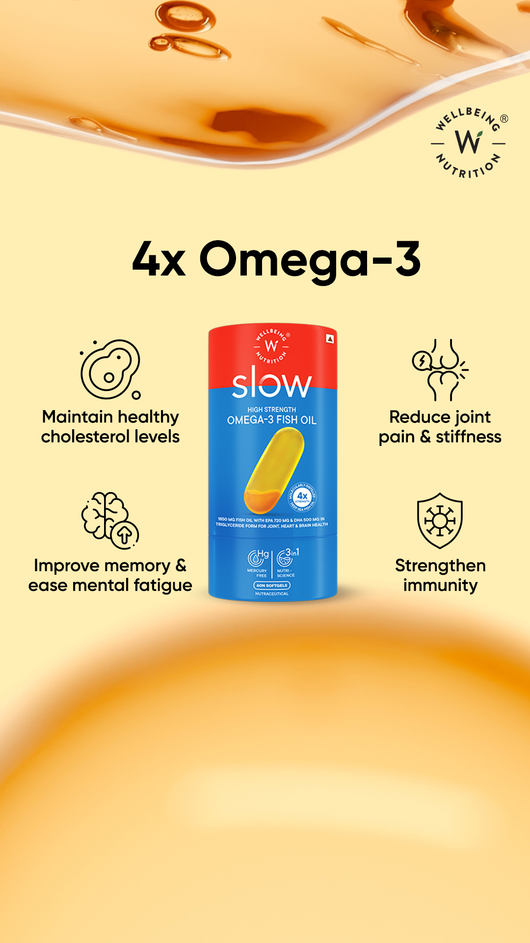 Wellbeing Nutrition Facebook ad