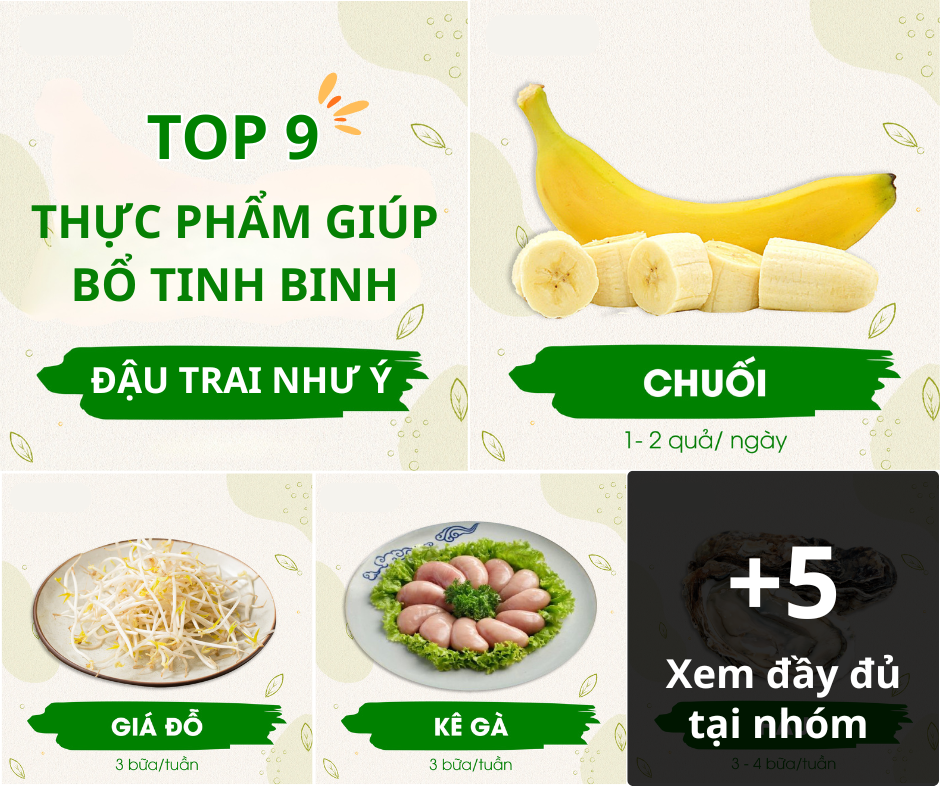 Sinh Con Theo Ý Muốn Facebook ad: Nhà Mình Canh Trai