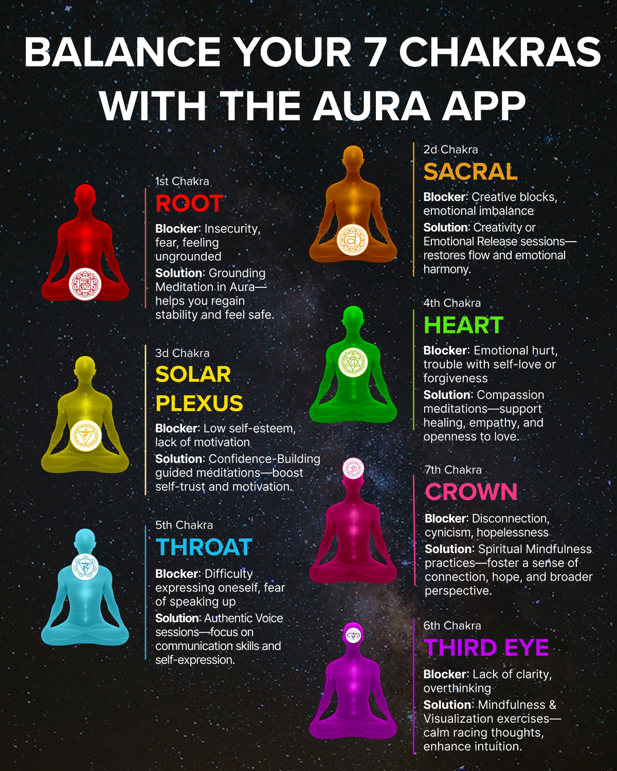 Aura: Find peace every day Facebook ad