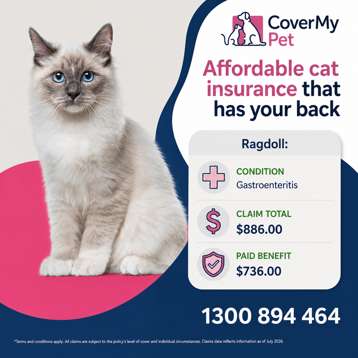 CoverMy Pet Australia Facebook ad: Choose CoverMy Pet to support you when you need it