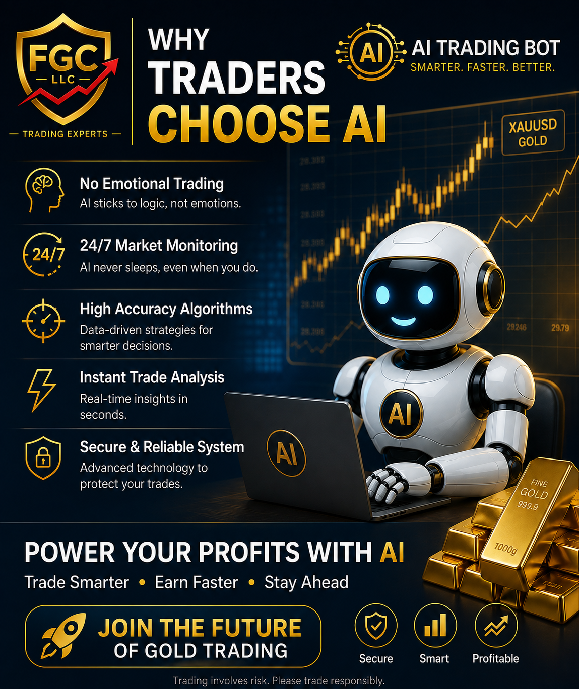 FGC Trading Experts Facebook ad: Trade Gold Smarter With AI