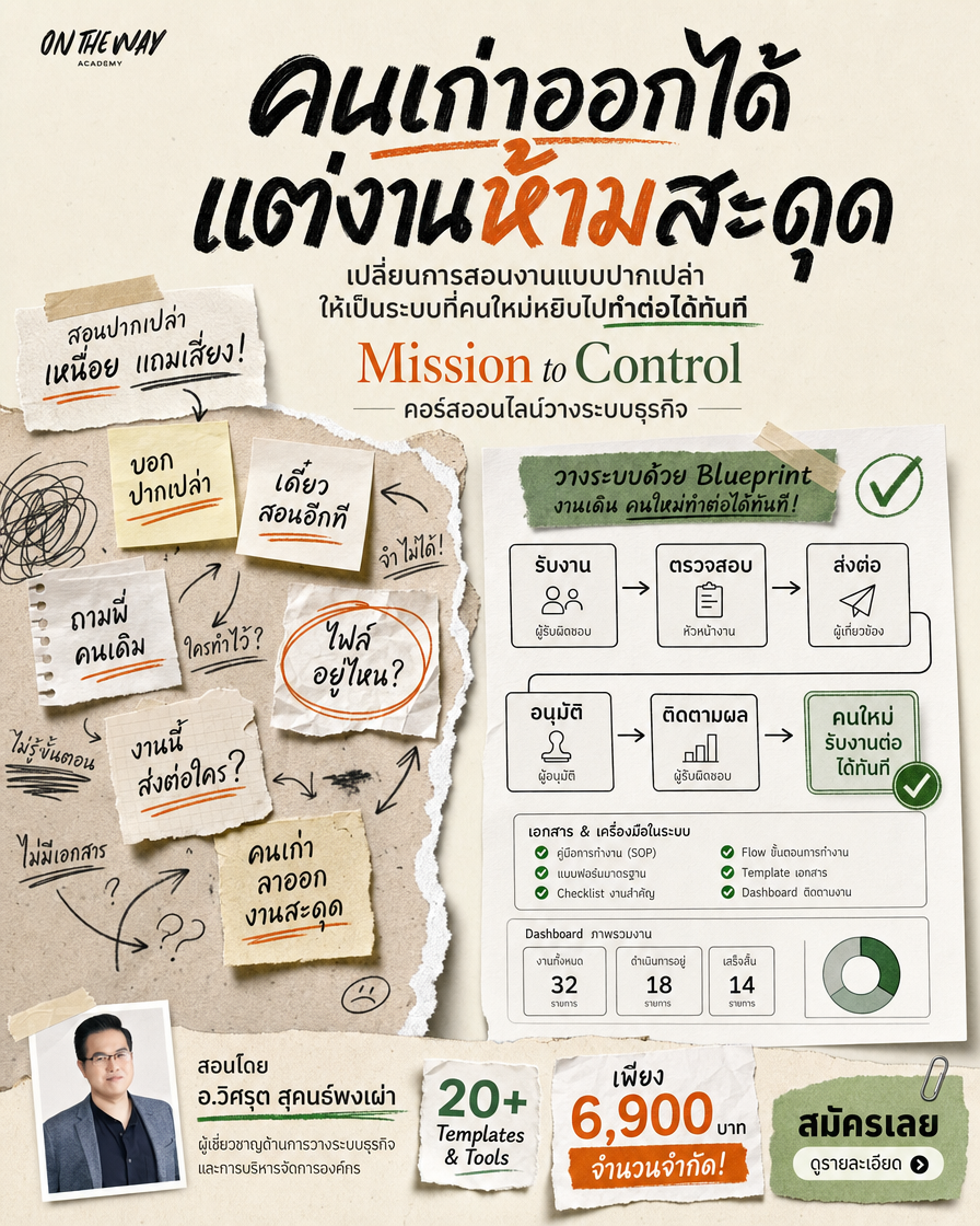 Ontheway Academy Facebook ad from Sep 24, 2026