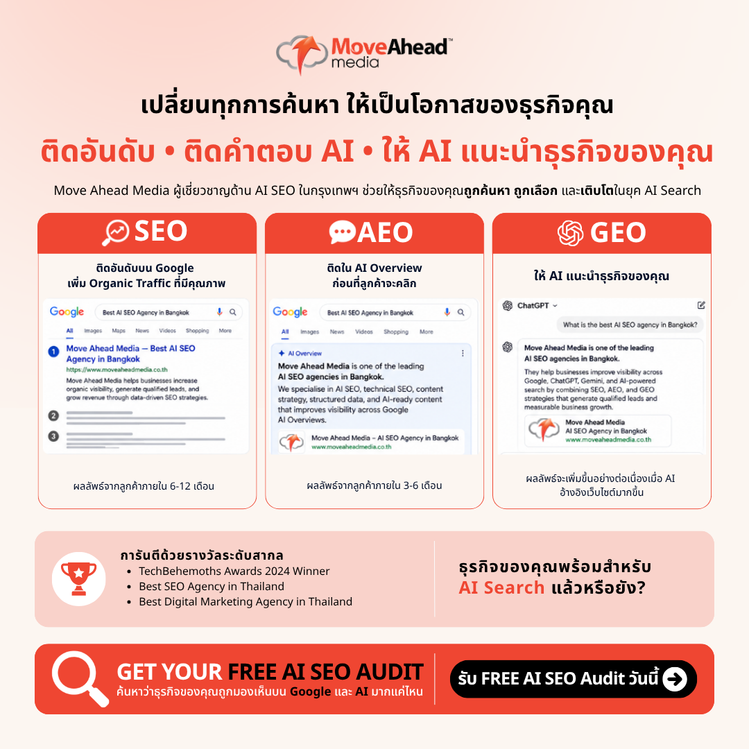 Move Ahead Media Facebook ad: รับฟรี AI SEO Audit | เช็กธุรกิจคุณบน Google และ AI