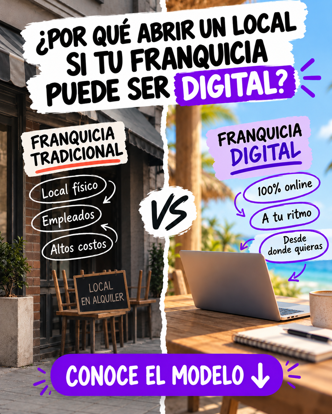 Marcela de MVE Digital Facebook ad: Conoce el sistema paso a paso