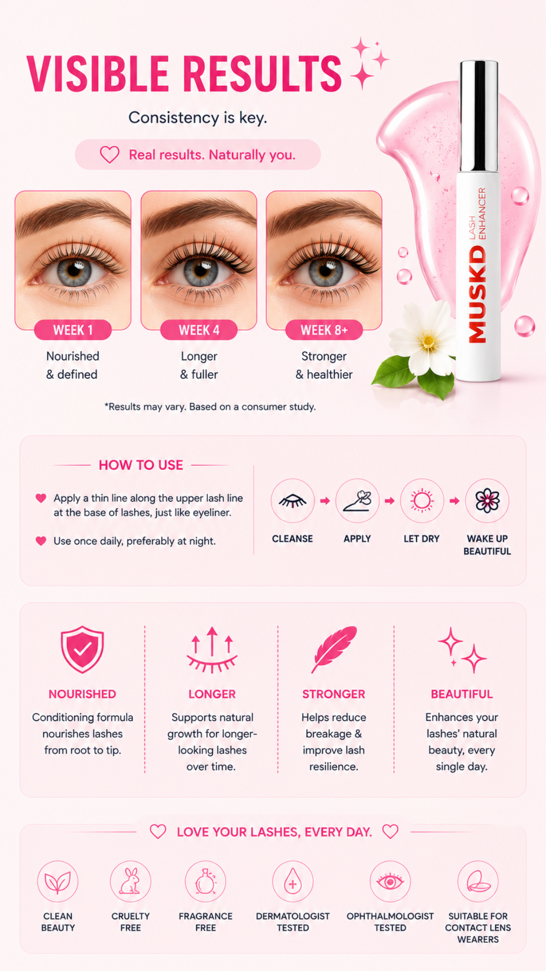 MUSKD Facebook ad: Real Lash Growth Without Extensions