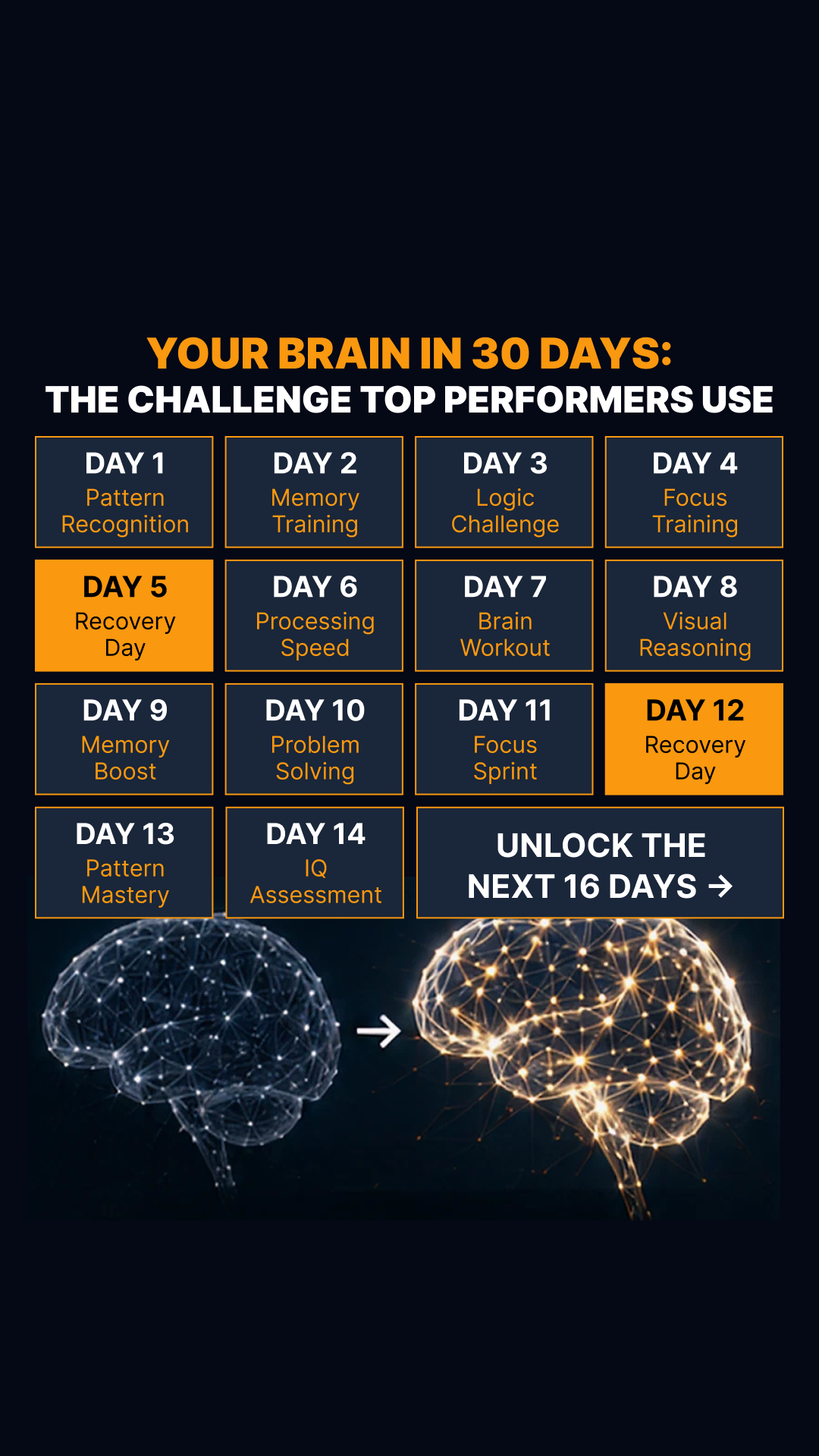 Brain Health Check Facebook ad