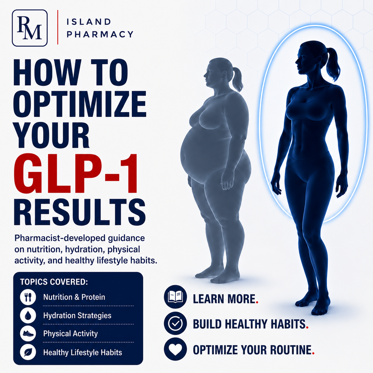RM Island Pharmacy Inc. Facebook ad: GLP-1 medications are just one part of the…