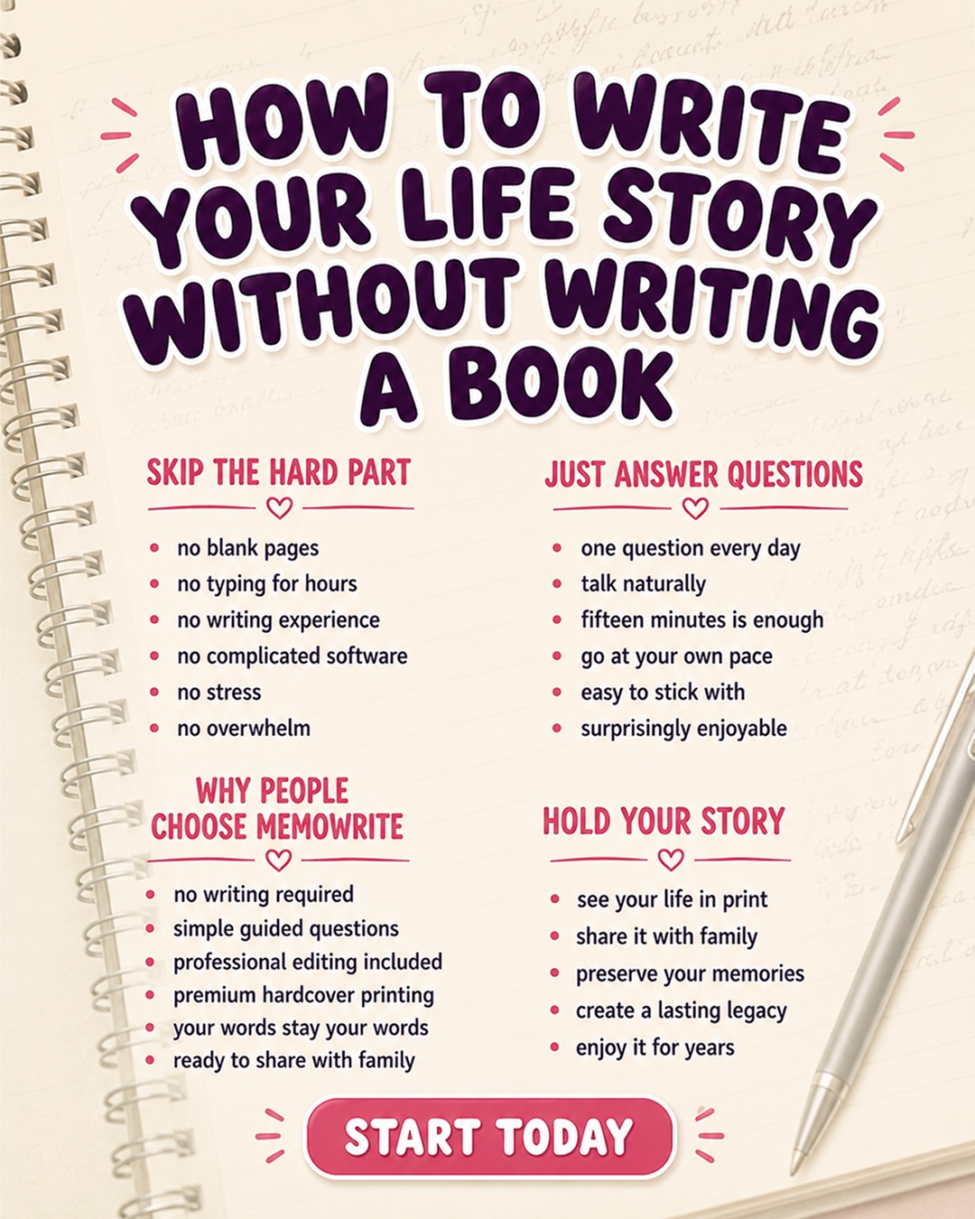 Memowrite Facebook ad