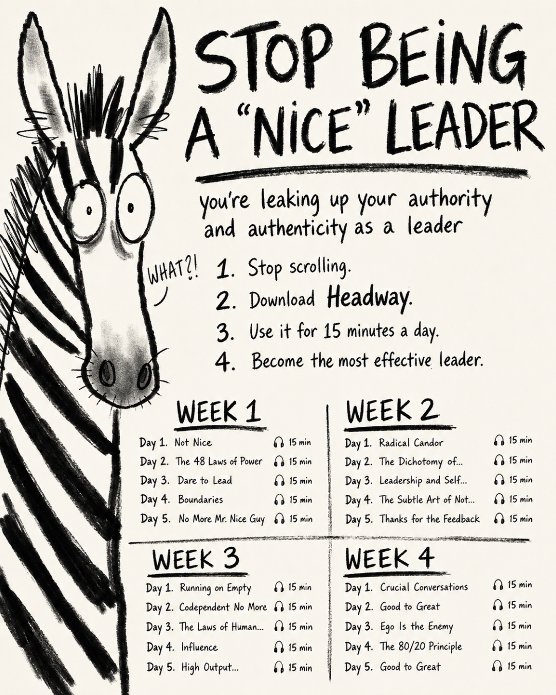 Key Insights From Bestsellers Facebook ad