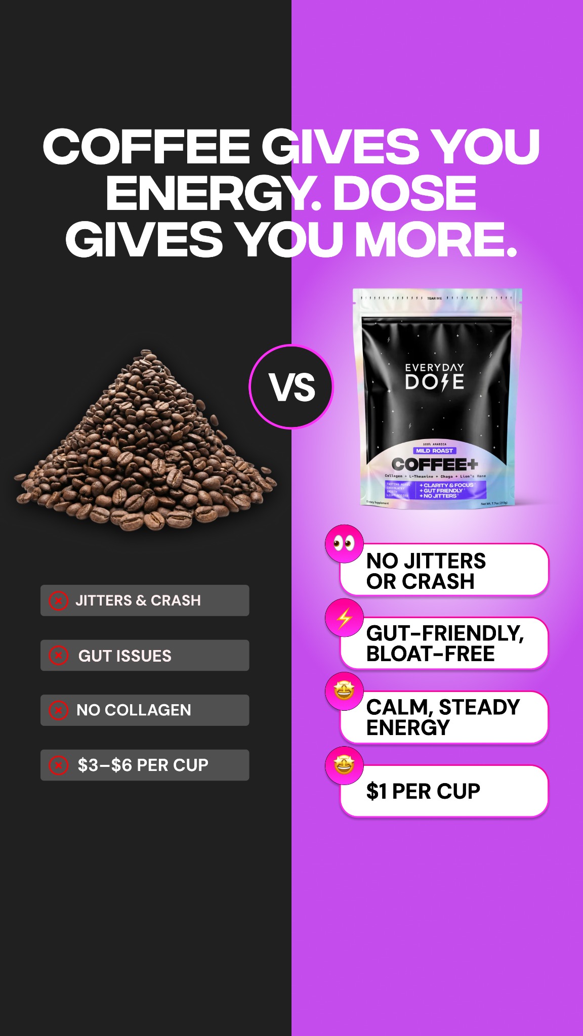 Everyday Dose Facebook ad